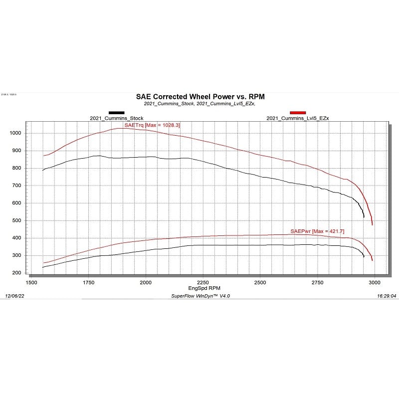 Edge EZX Tuning Module 19-24 Ram 2500/3500 6.7L Cummins