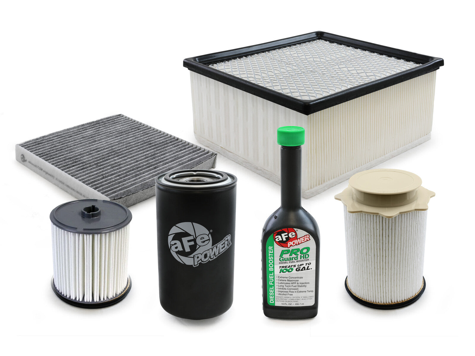 Proguard Diesel Filter Master Pack Ram Diesel Trucks 19-24 L6-6.7L (td) aFe Power