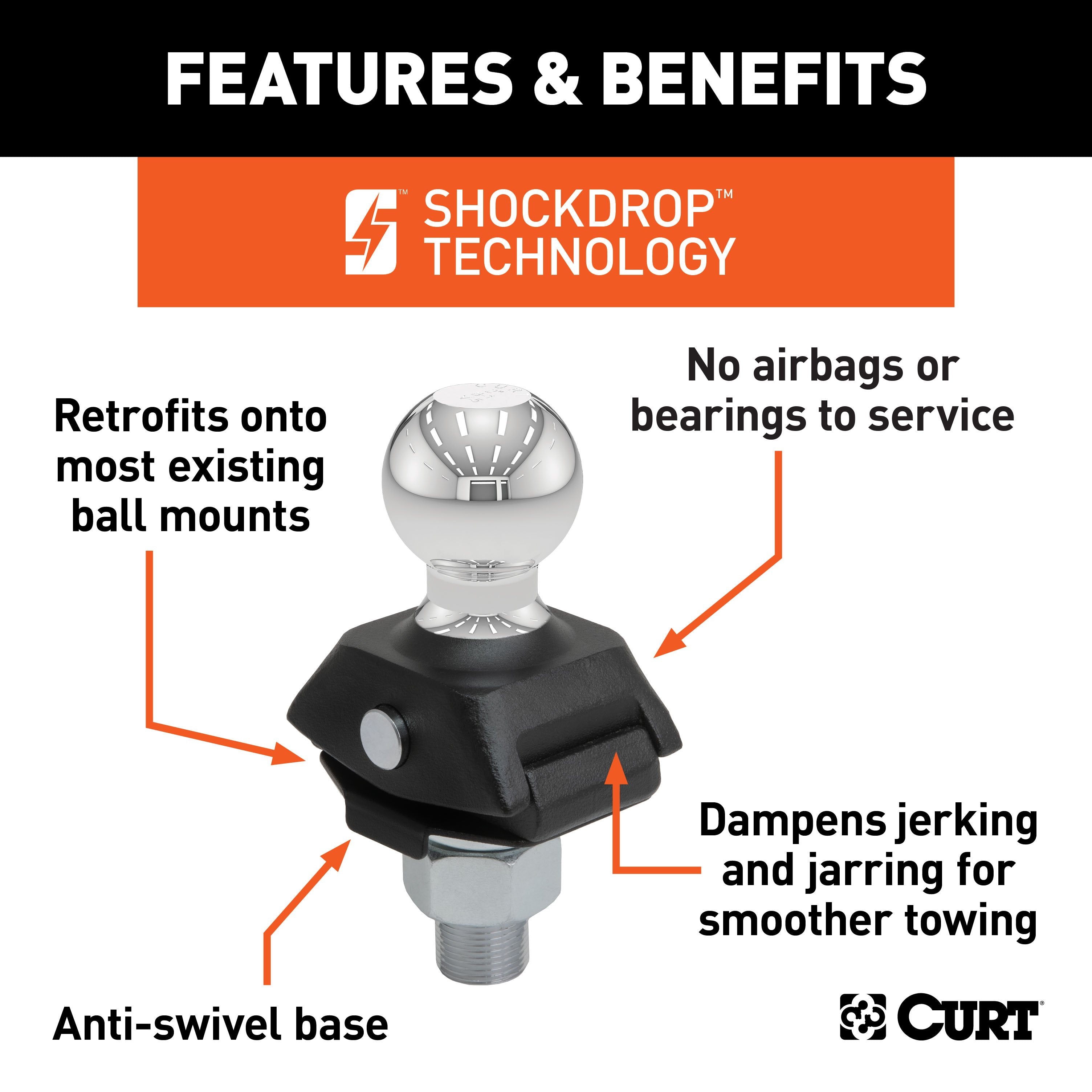 CURT RockerBall Cushion Hitch Trailer Ball 7,500 lbs, 2-Inch Diameter, 1-Inch Shank Model 40047