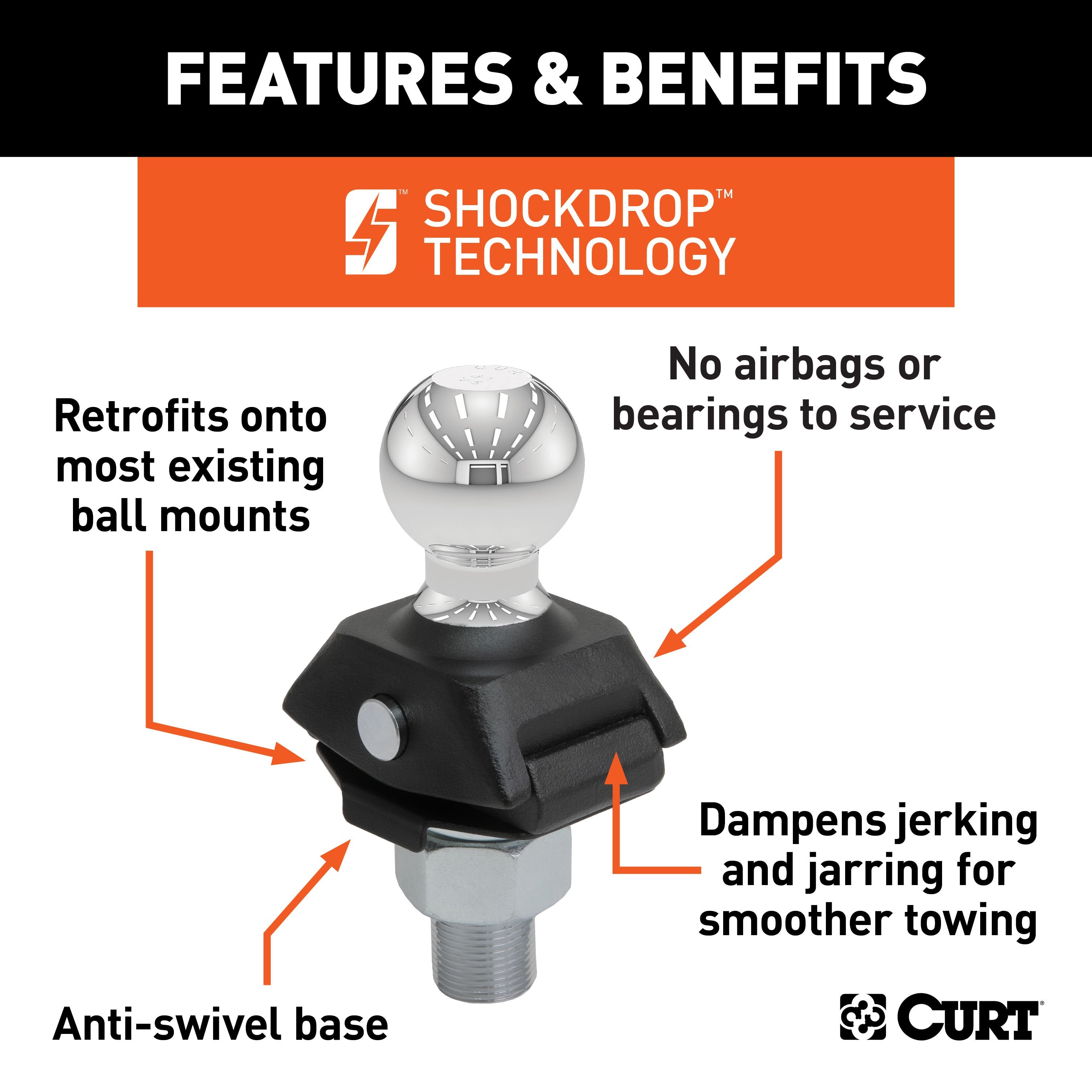 CURT RockerBall Cushion Hitch Trailer Ball 12,000 lbs, 2-5/16-Inch Diameter, 1-1/4-Inch Shank Model 40249