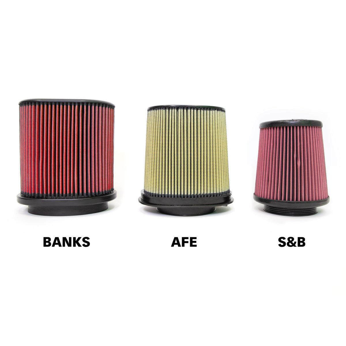 Ram-Air Intake System Oiled Filter for 18-26 Jeep Wrangler JL 3.6L and 20-26 Gladiator 3.6L Banks Power