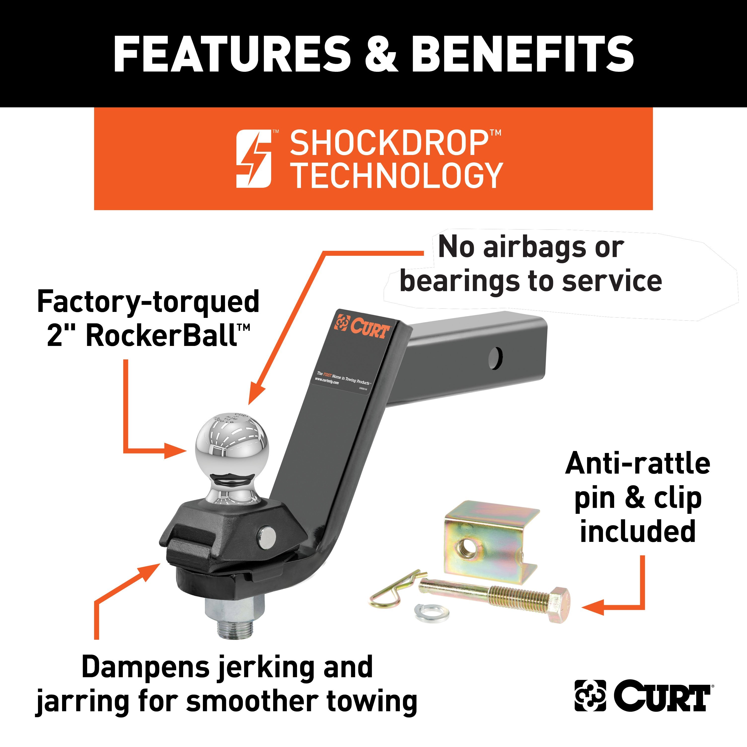 CURT RockerBall Cushion Hitch Ball Mount, 7,500 lbs 2-Inch Diameter, 2-In Shank, 5" Drop, Anti-Rattle Pin Model 45144