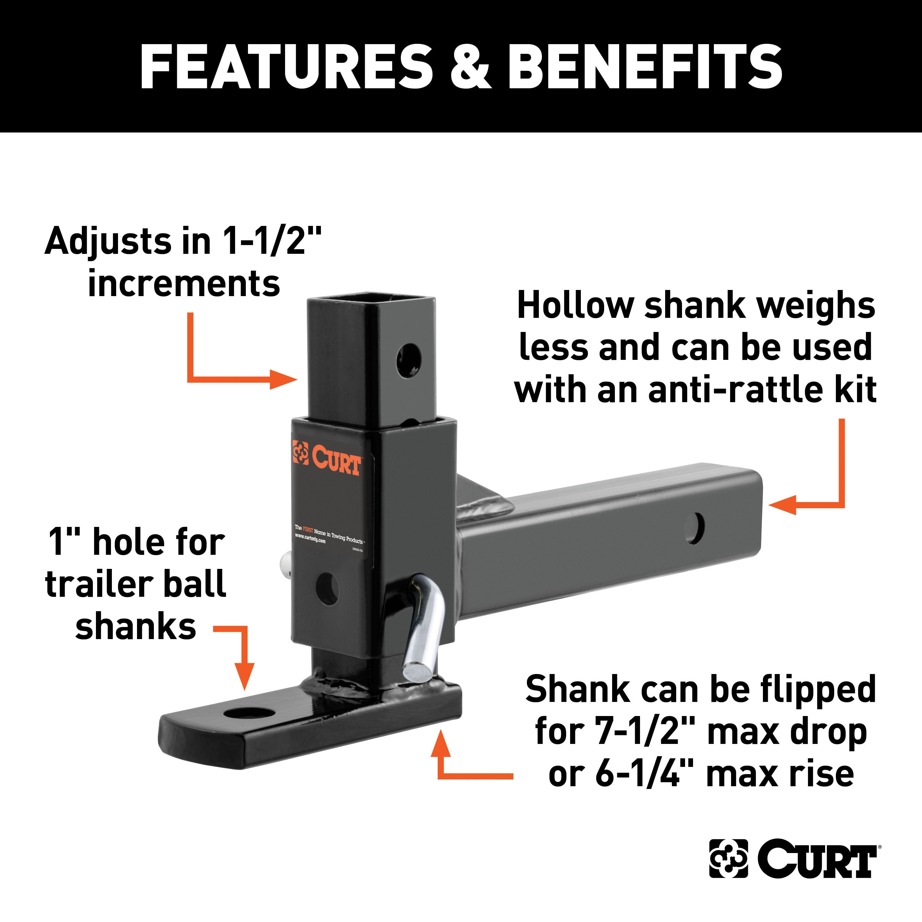 CURT Adjustable Trailer Hitch Mount, Fits 2-Inch Receiver, 7-1/2-Inch Drop, 1-Inch Hole, 5,000 lbs Model 45812