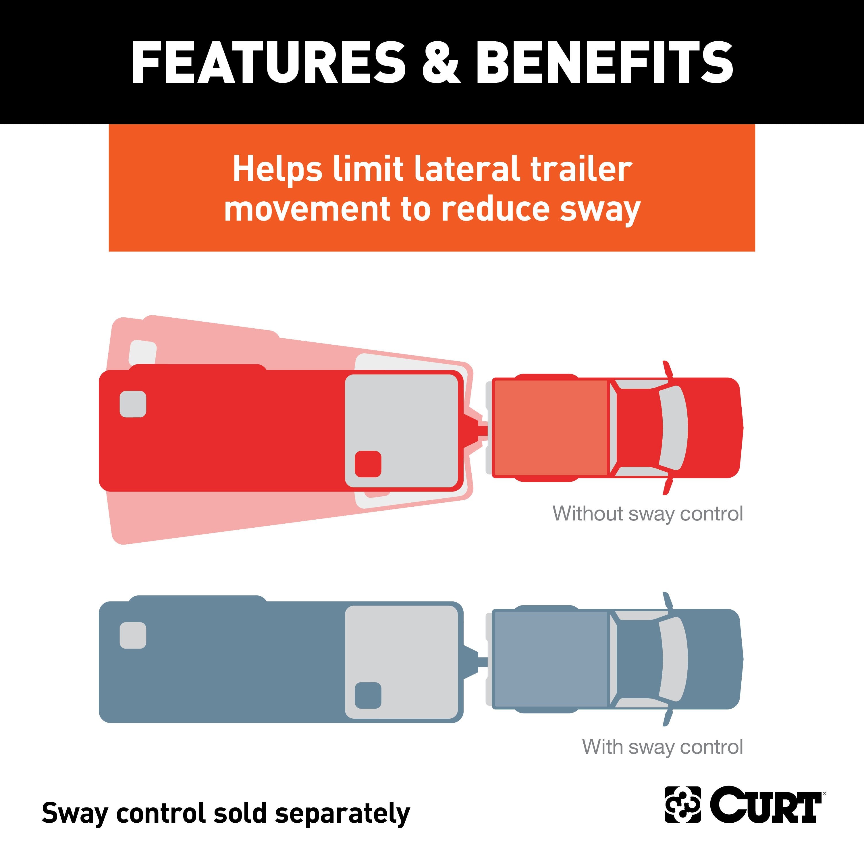 CURT Weld-On Anti-Sway Trailer Hitch Bar, 5/8-Inch Ball Hole Model 45822