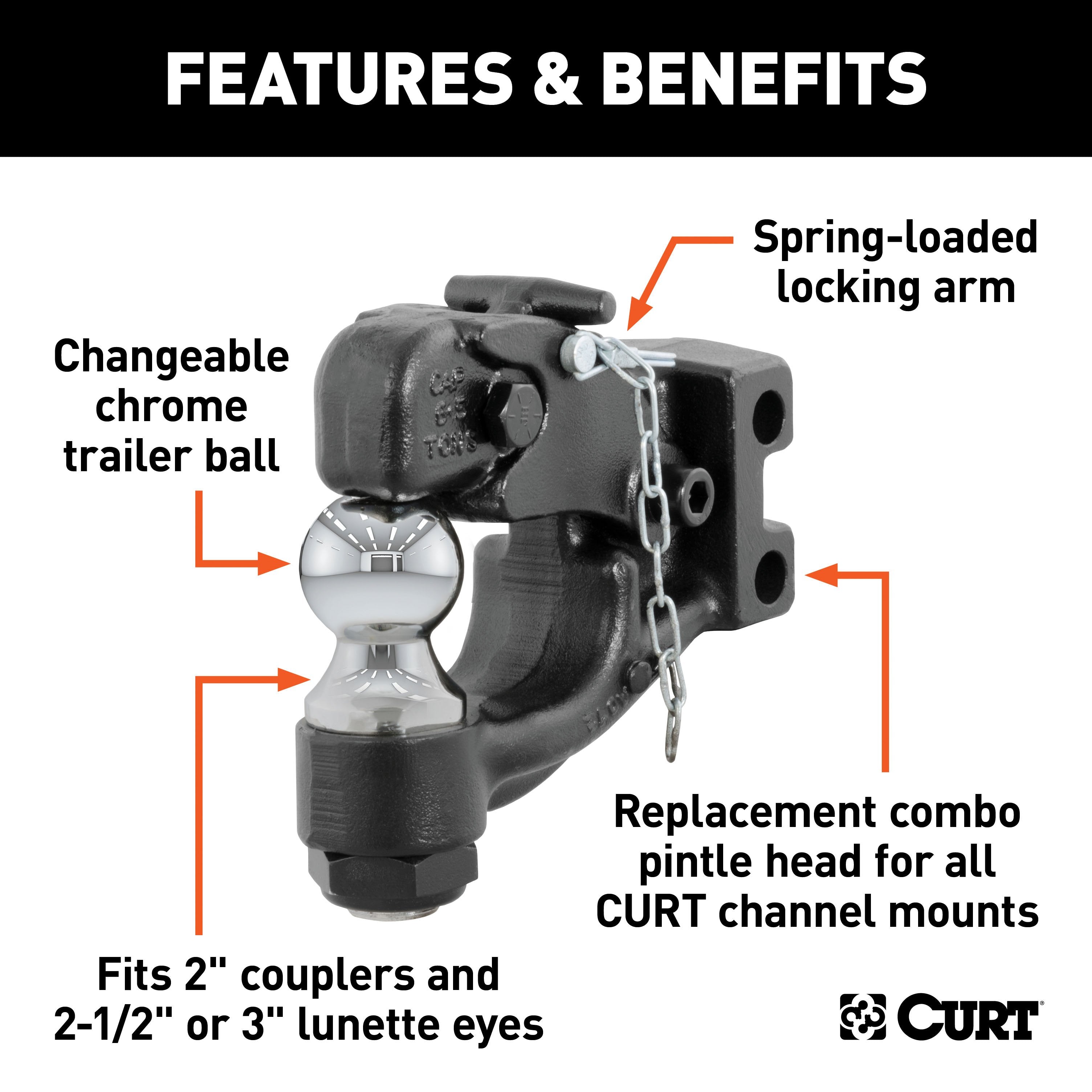 CURT Channel Mount Pintle Attachment with 2-Inch Ball, 10,000 lbs, Shank Required Model 45919