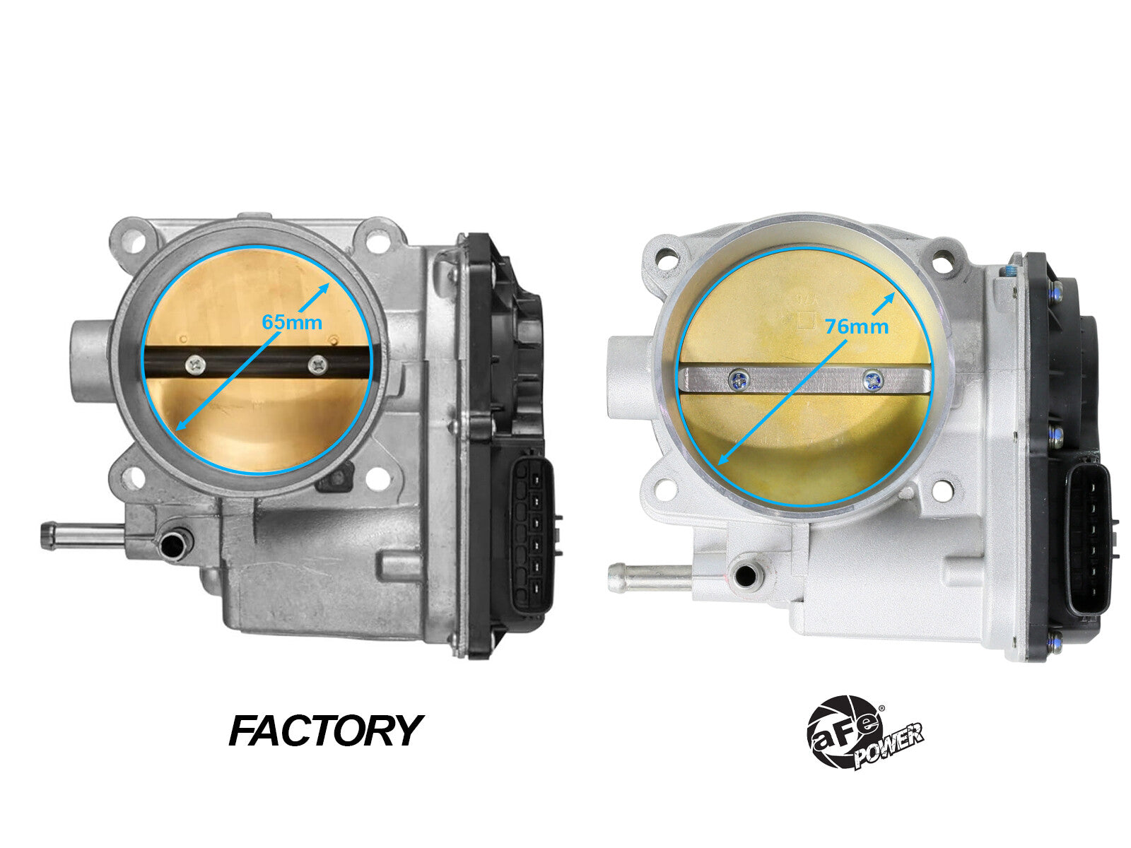76mm Throttle Body Toyota 4Runner/Fj/Tacoma/Tundra 03-15 (1GR-Fe Single Vvt-i) aFe Power