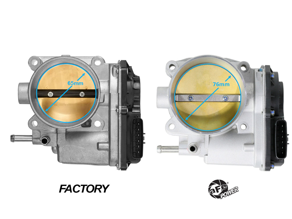 76mm Throttle Body Toyota 4Runner/Fj/Tacoma/Tundra 03-15 (1GR-Fe Single Vvt-i) aFe Power
