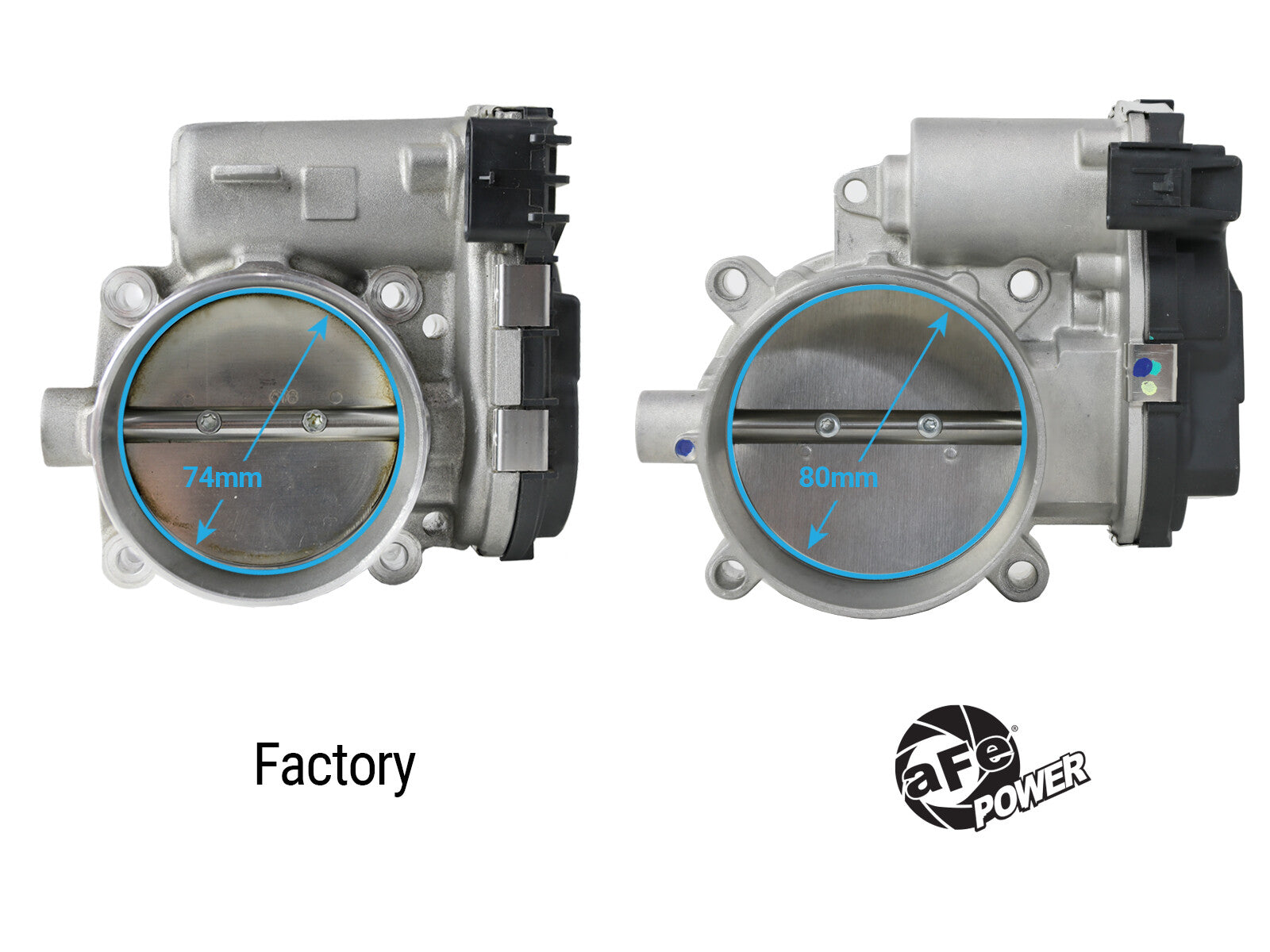 80mm Throttle Body Dodge Challenger/Charger 11-23/Chrysler 300 11-23 V6-3.6L aFe Power