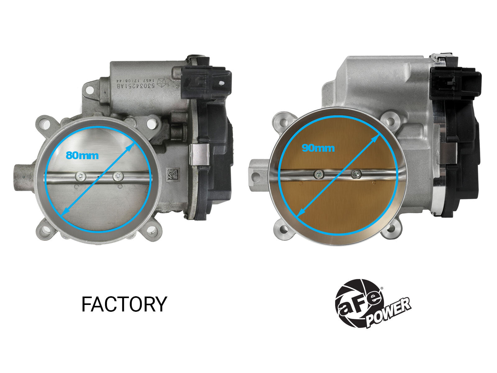 90mm Throttle Body Dodge Challenger/Charger 13-23/Chrysler 300 13-23 V8-5.7L/6.4L aFe Power