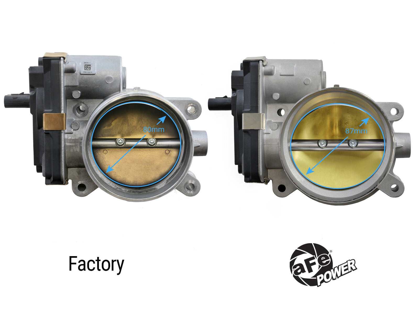 87mm Throttle Body GM Trucks/SUVs 14-23 V8-5.3L aFe Power