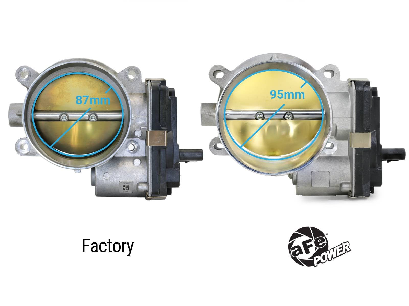95mm Throttle Body Various Cadillac, Chevrolet & GMC 14-25 V8-6.2L aFe Power