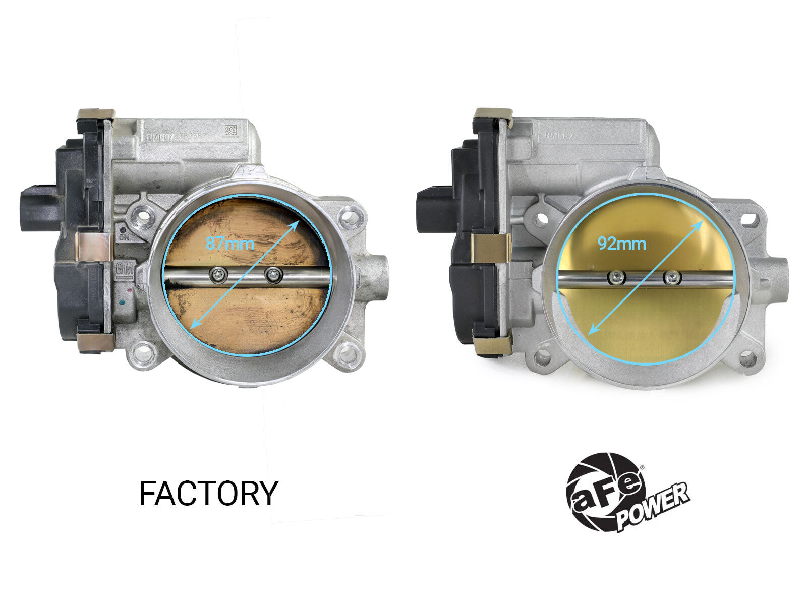 92mm Throttle Body Various GM Vehicles 09-15 V8-4.8L/5.3L/6.0L/6.2L aFe Power