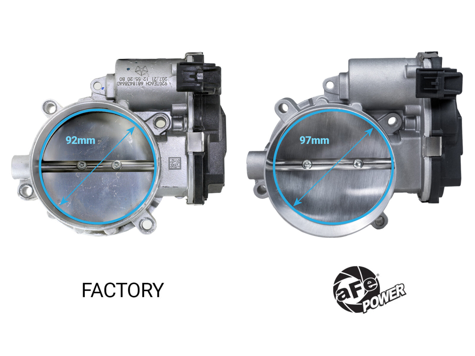 97mm Throttle Body Dodge/Jeep/Ram 15-25 V8-6.2L (sc) Hemi aFe Power