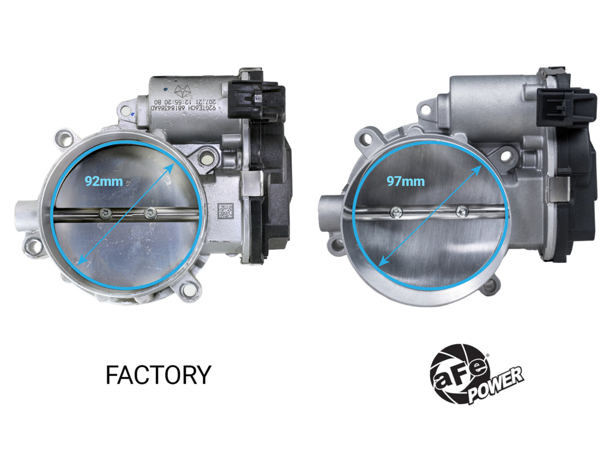 97mm Throttle Body Dodge/Jeep/Ram 15-25 V8-6.2L (sc) Hemi aFe Power