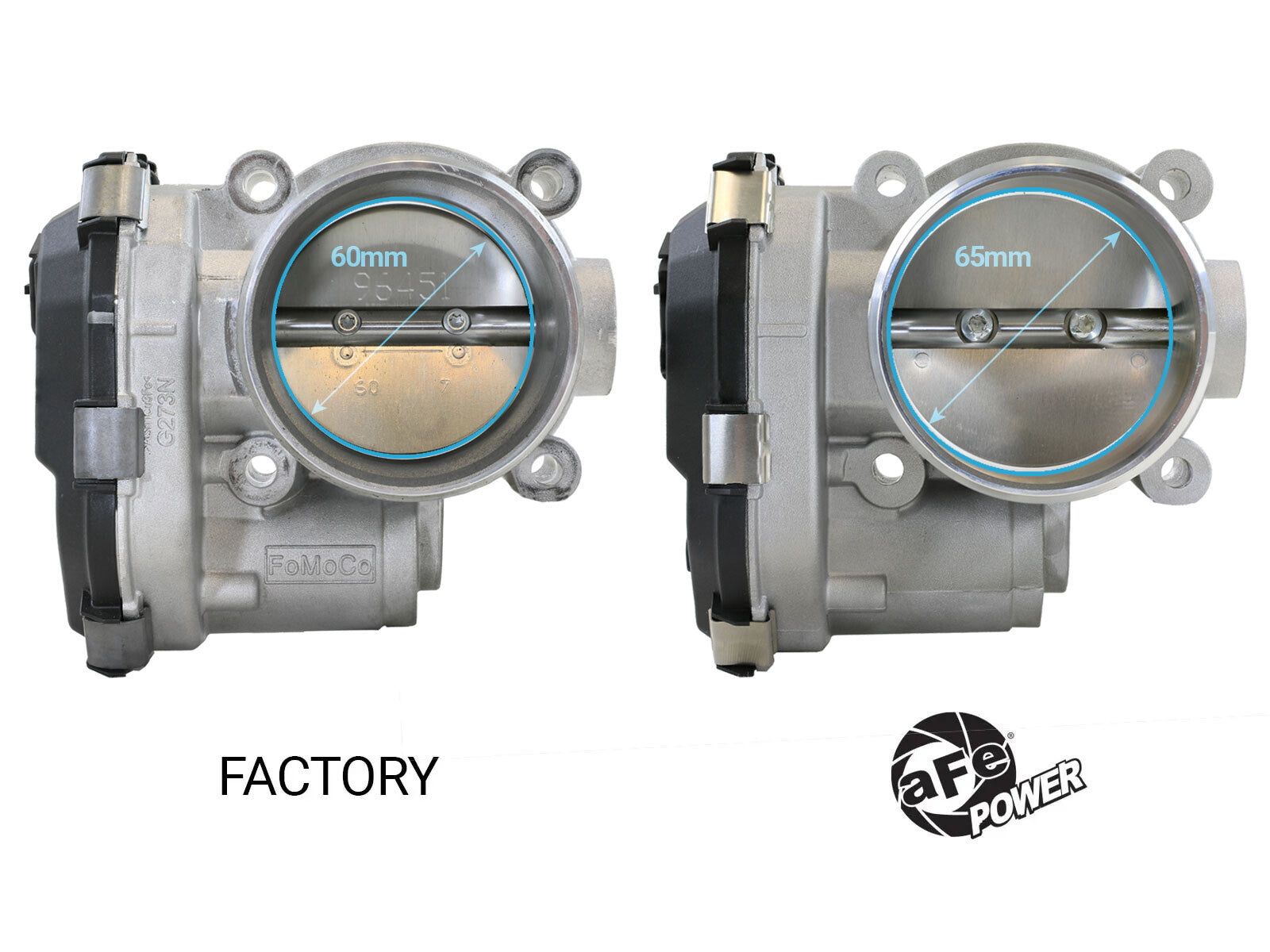 65mm Throttle Body Ford Bronco/Edge St/Explorer/F-150/Mustang/Ranger L4-2.3L (t) & V6-2.7L/3.0L (tt) EcoBoost aFe Power