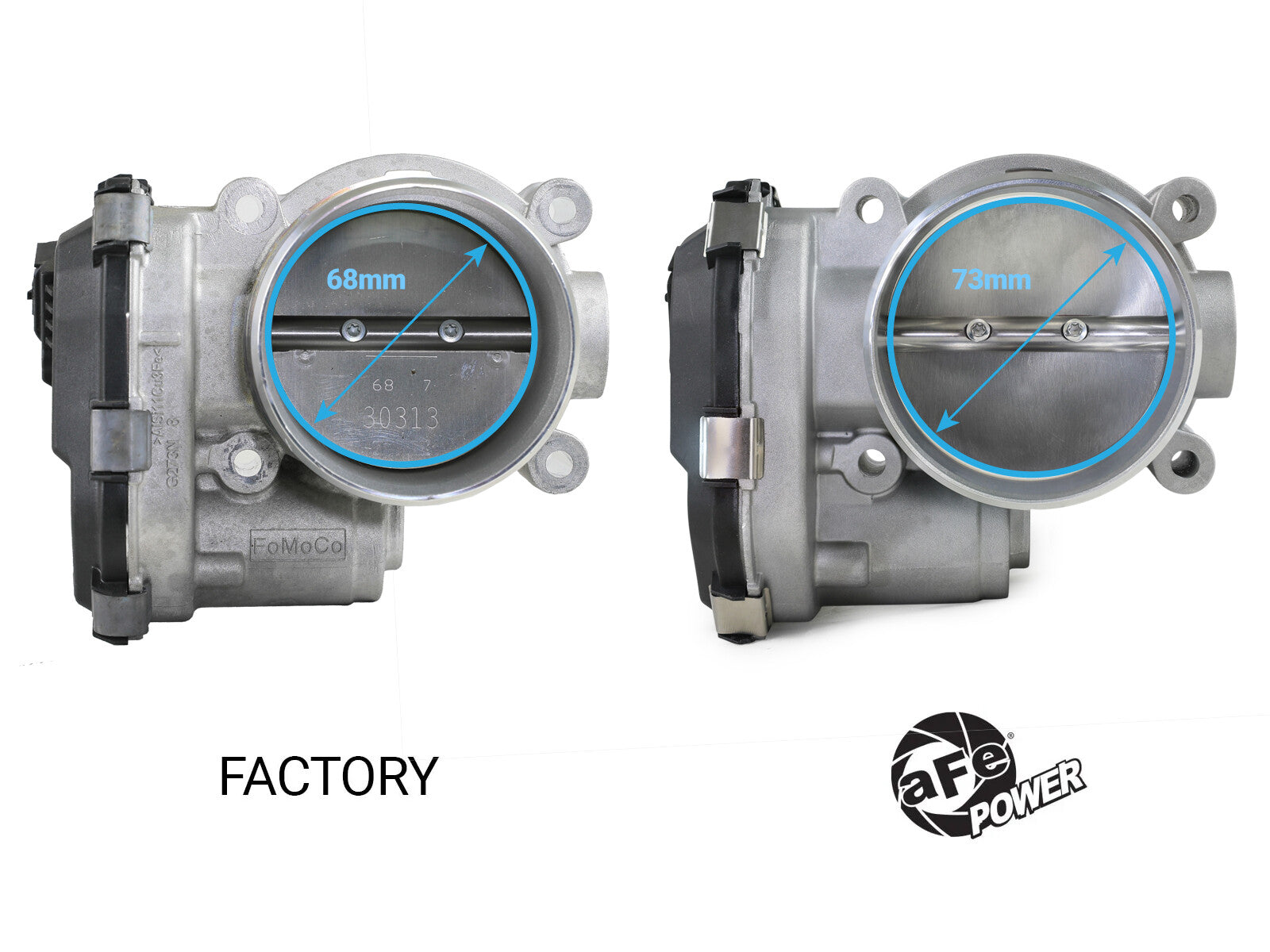 73mm Throttle Body Ford F-150 17-26 V6-3.5L (tt) aFe Power