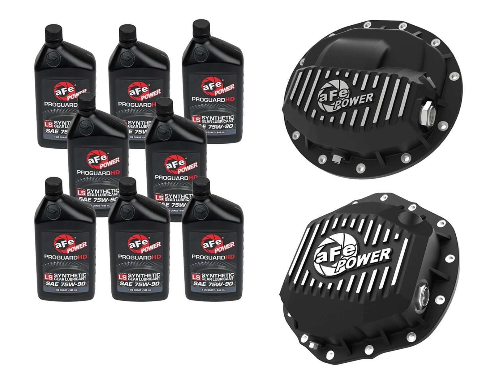 Front & Rear Diff Guard Package w/ Oil Ram Diesel Trucks 19-26 L6-6.7L (td) aFe Power