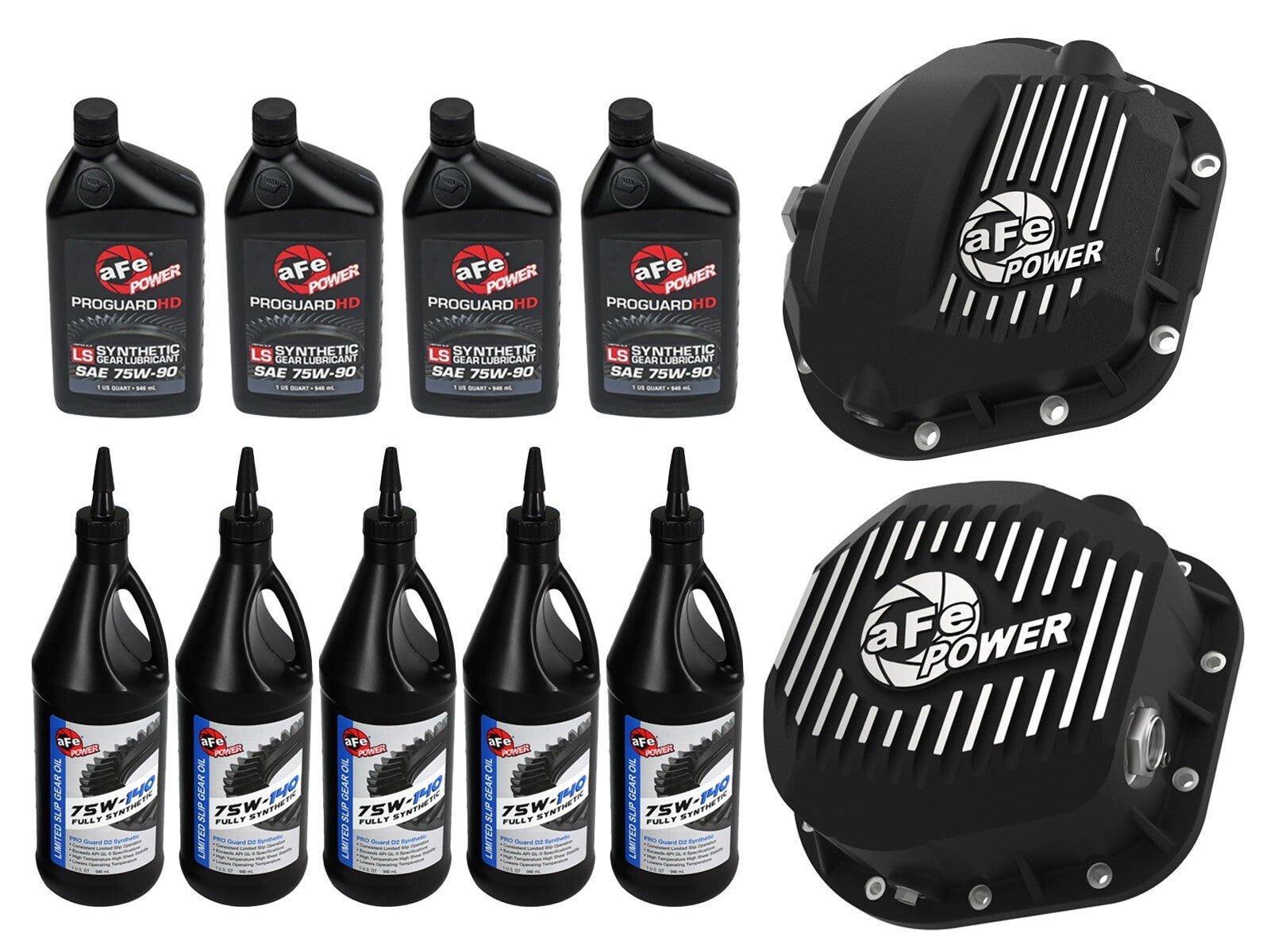 Front & Rear Diff Guard Package w/ Oil Ford F-250/F-350/Excursion 99-16 V8 (td) (Dana 60/Super 60 & Sterling 10.5-12) aFe Power