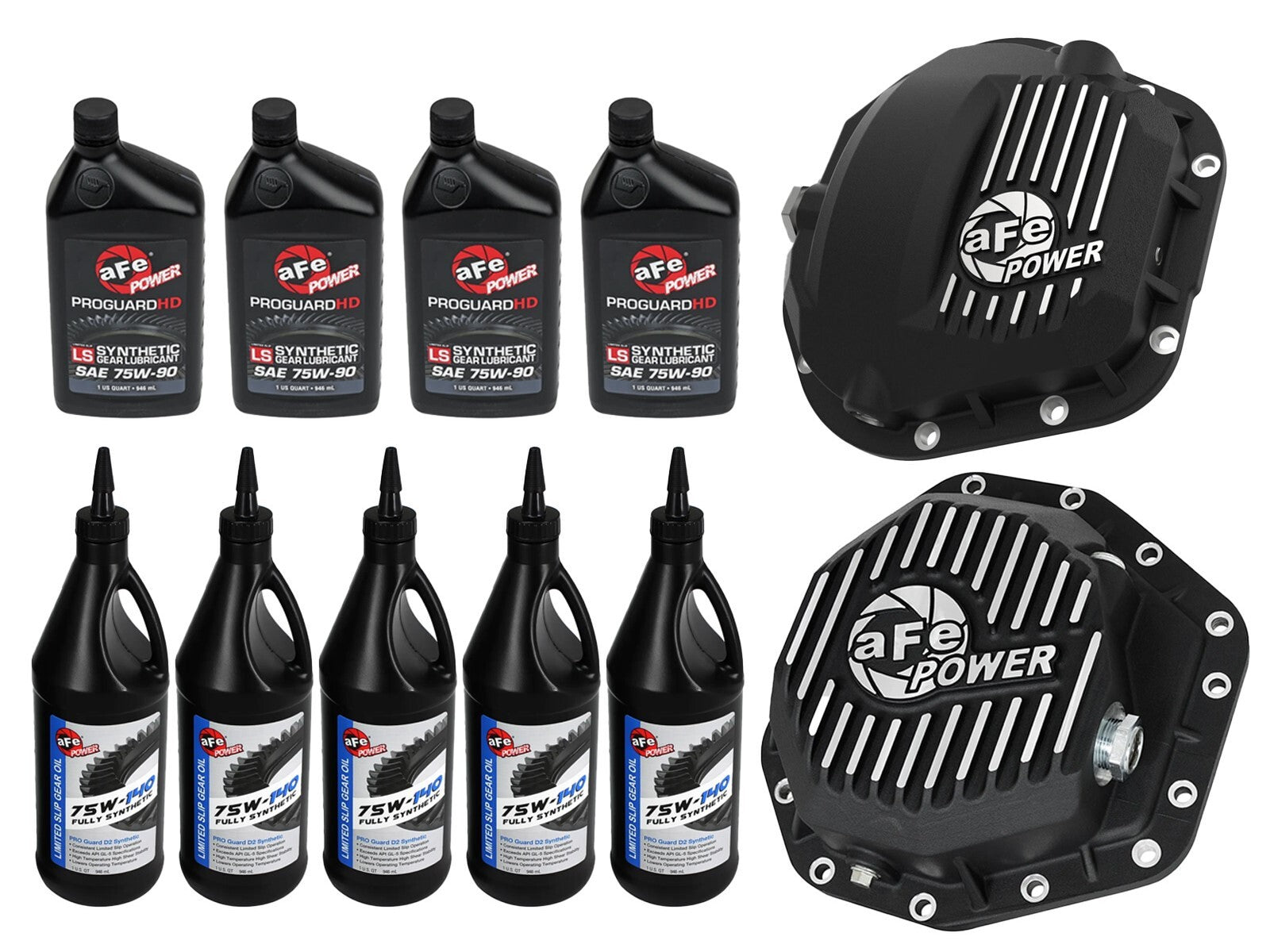 Front & Rear Diff Guard Package w/ Oil Ford Diesel Trucks 17-22 V8 (Dana Super 60 & Dana M275-14) aFe Power