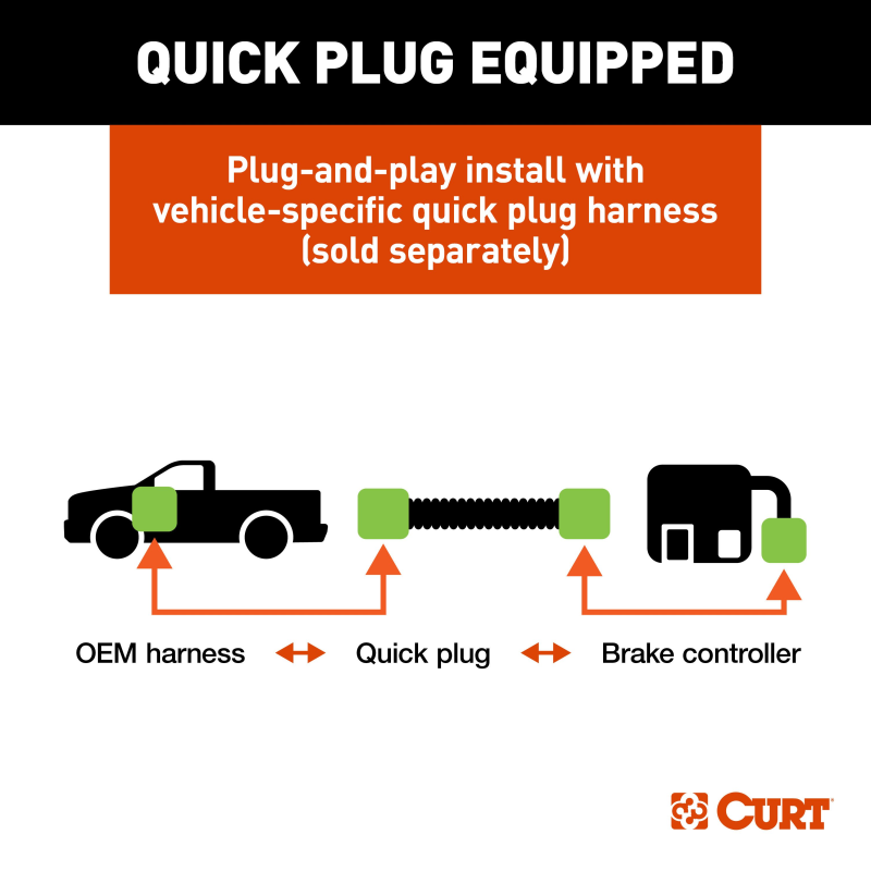 CURT Discovery NEXT Trailer Brake Controller Time-Delay Model 51126