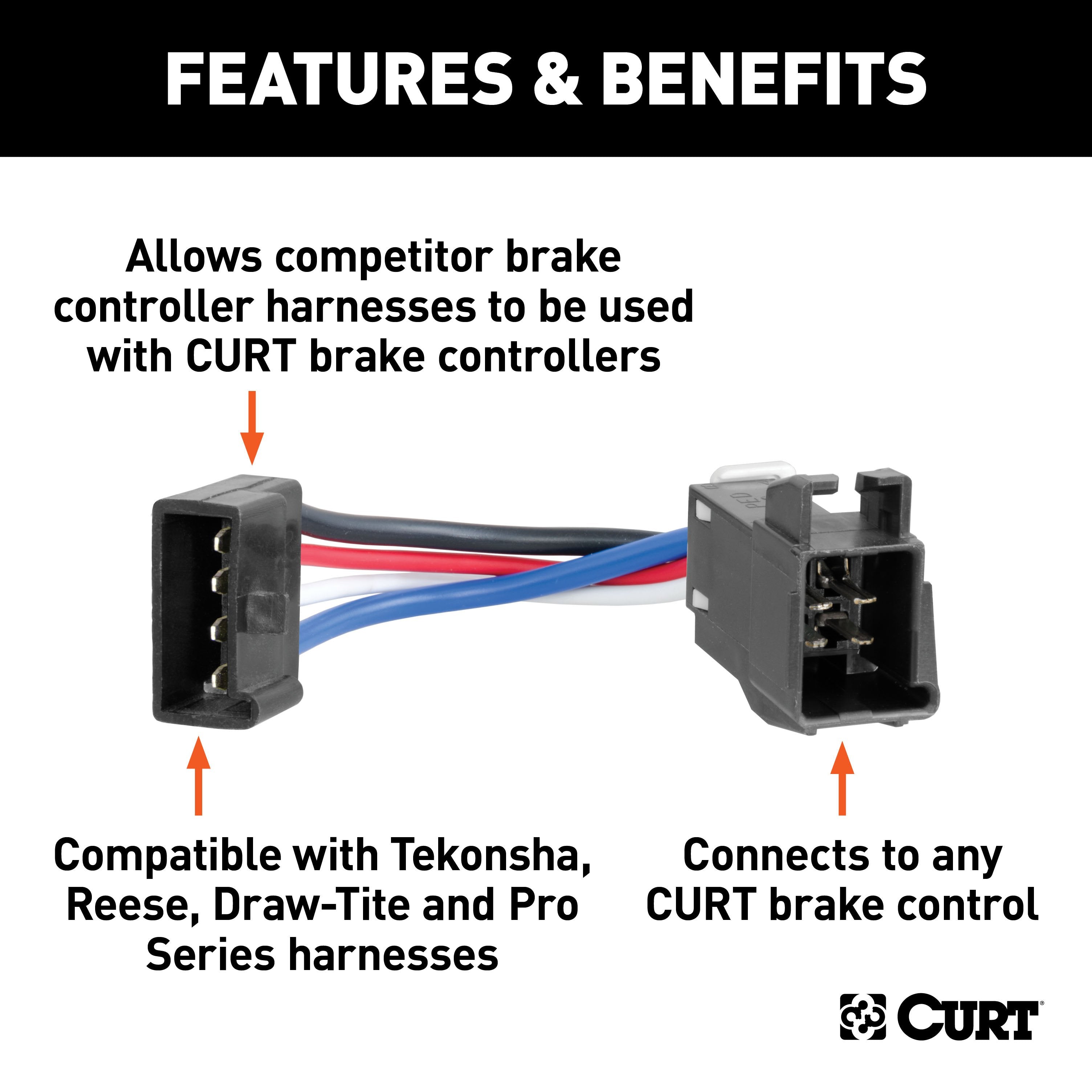 CURT Quick Plug Electric Trailer Brake Controller Wiring Adapter for Competitor Harnesses to Controllers Model 51520