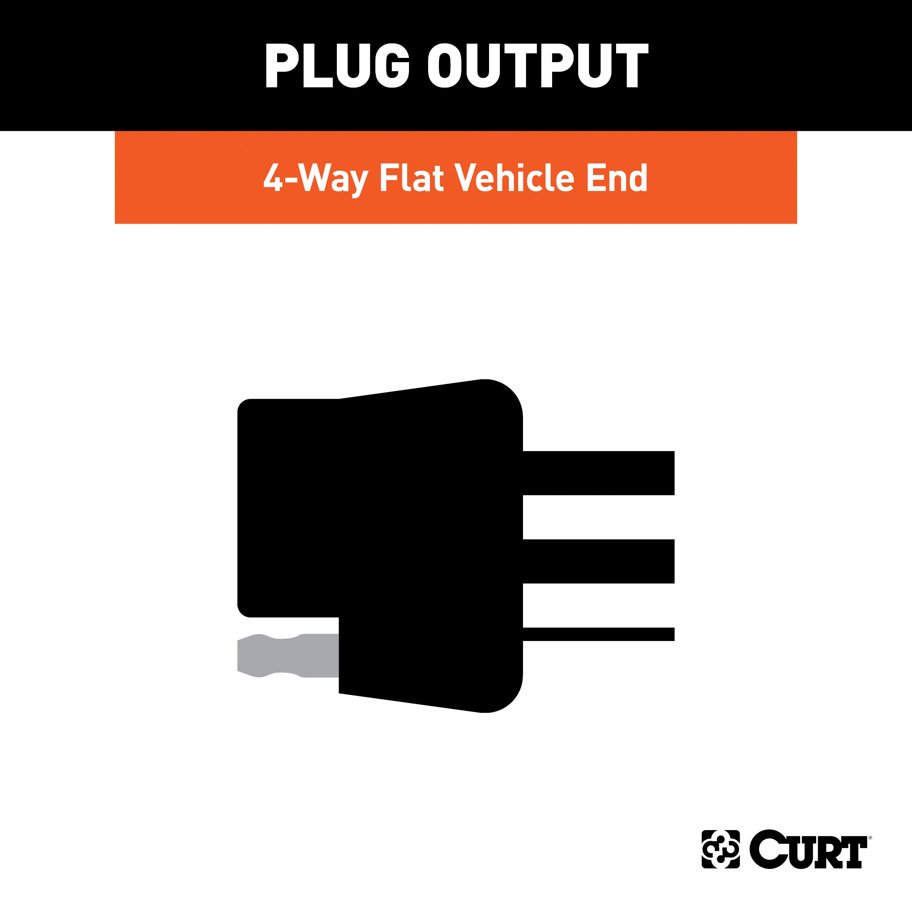 CURT Vehicle-Side Custom 4-Pin Trailer Wiring Harness, Fits Select Honda Ridgeline Model 55585
