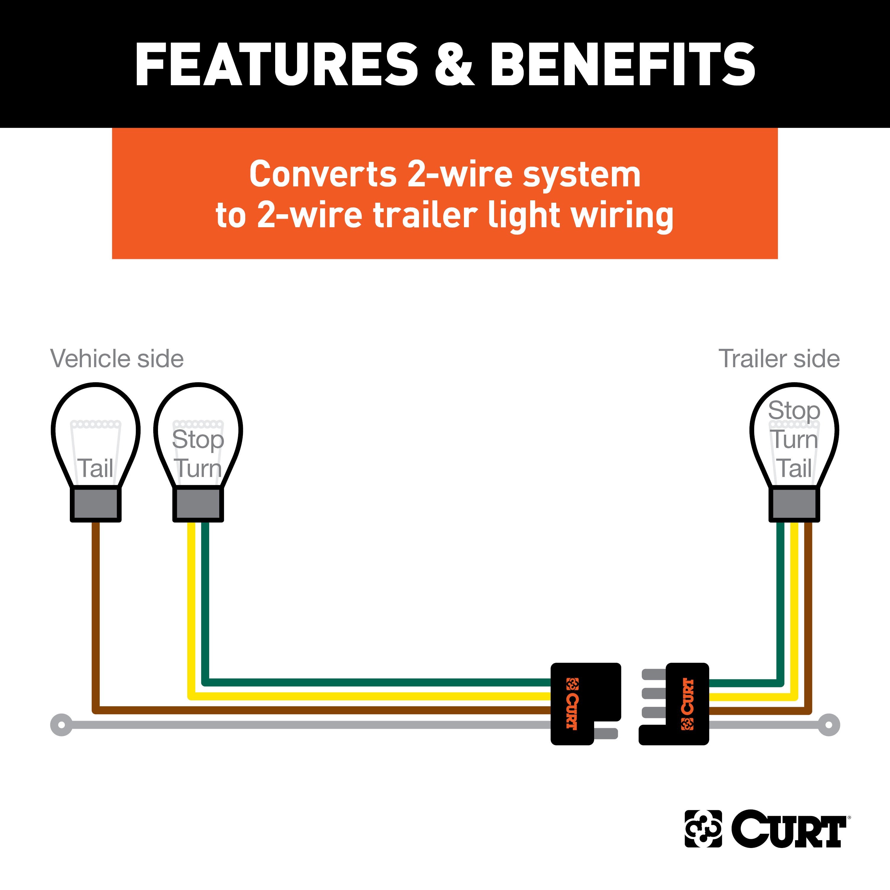 CURT Multi-Function Splice-in Taillight Converter, 4-Pin Wiring Harness Model 56236