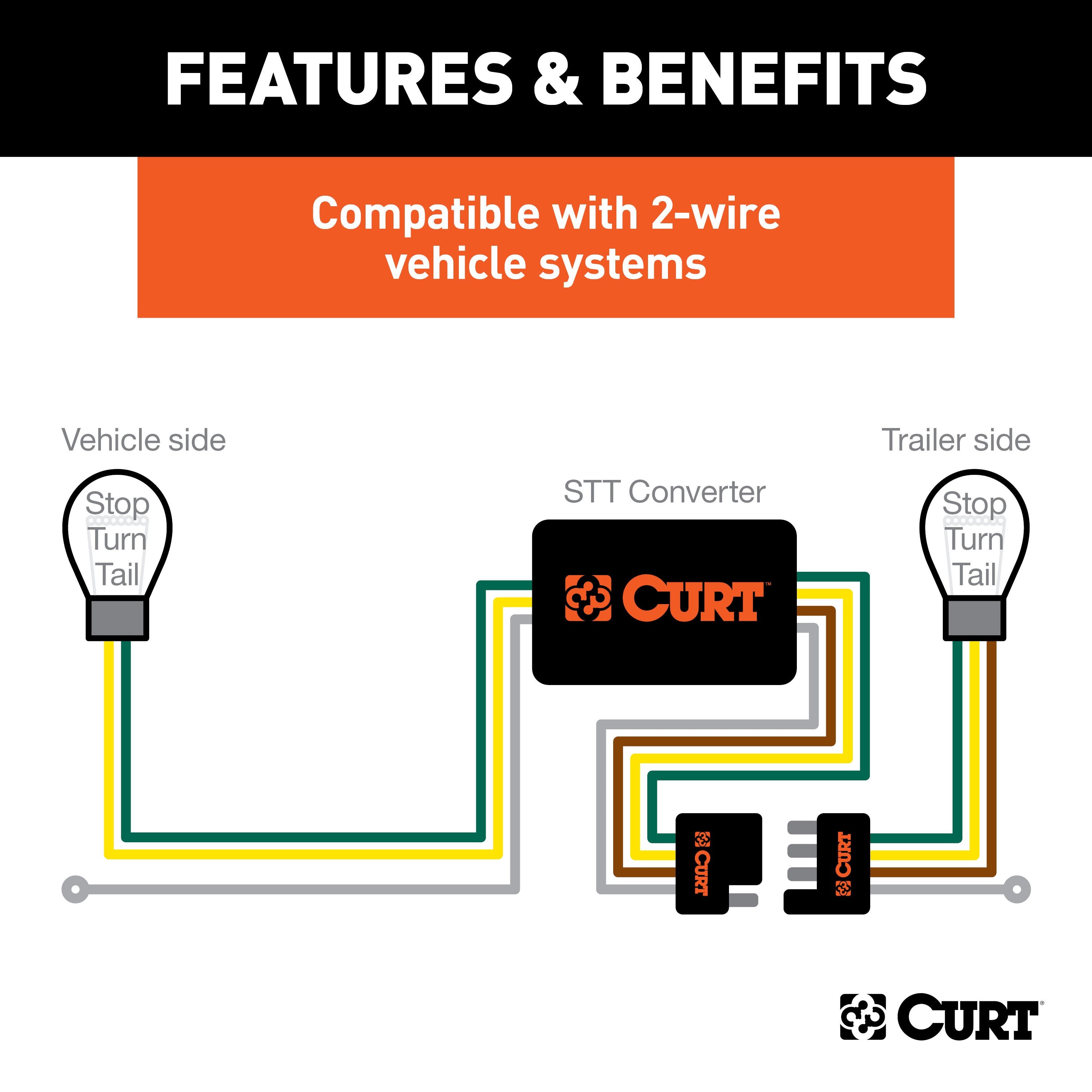 CURT Multi-Function Splice-in Taillight Converter, 4-Pin Wiring Harness Model 56236