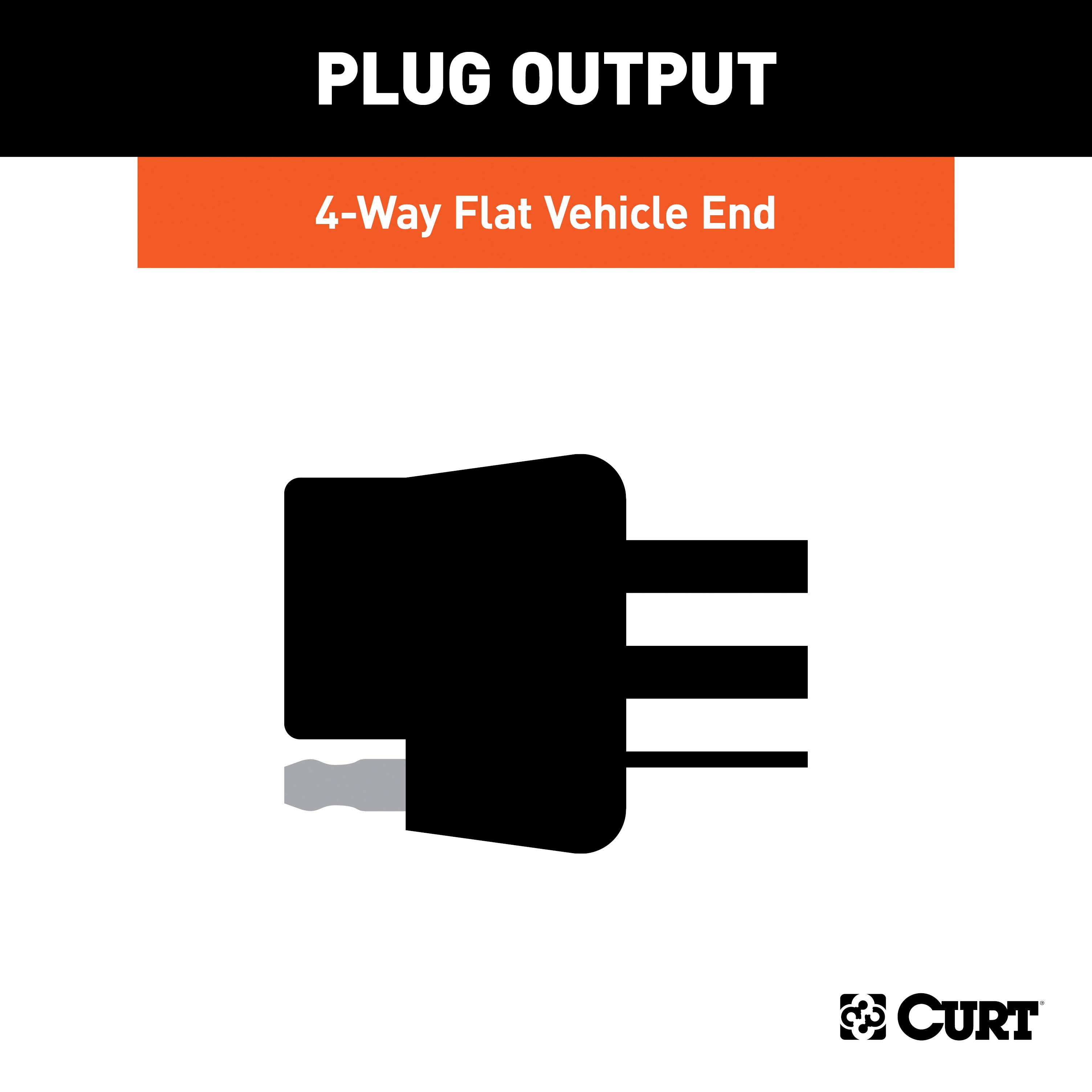 CURT Vehicle-Side Custom 4-Pin Trailer Wiring Harness, Fits Select Jeep Grand Cherokee Model 56426