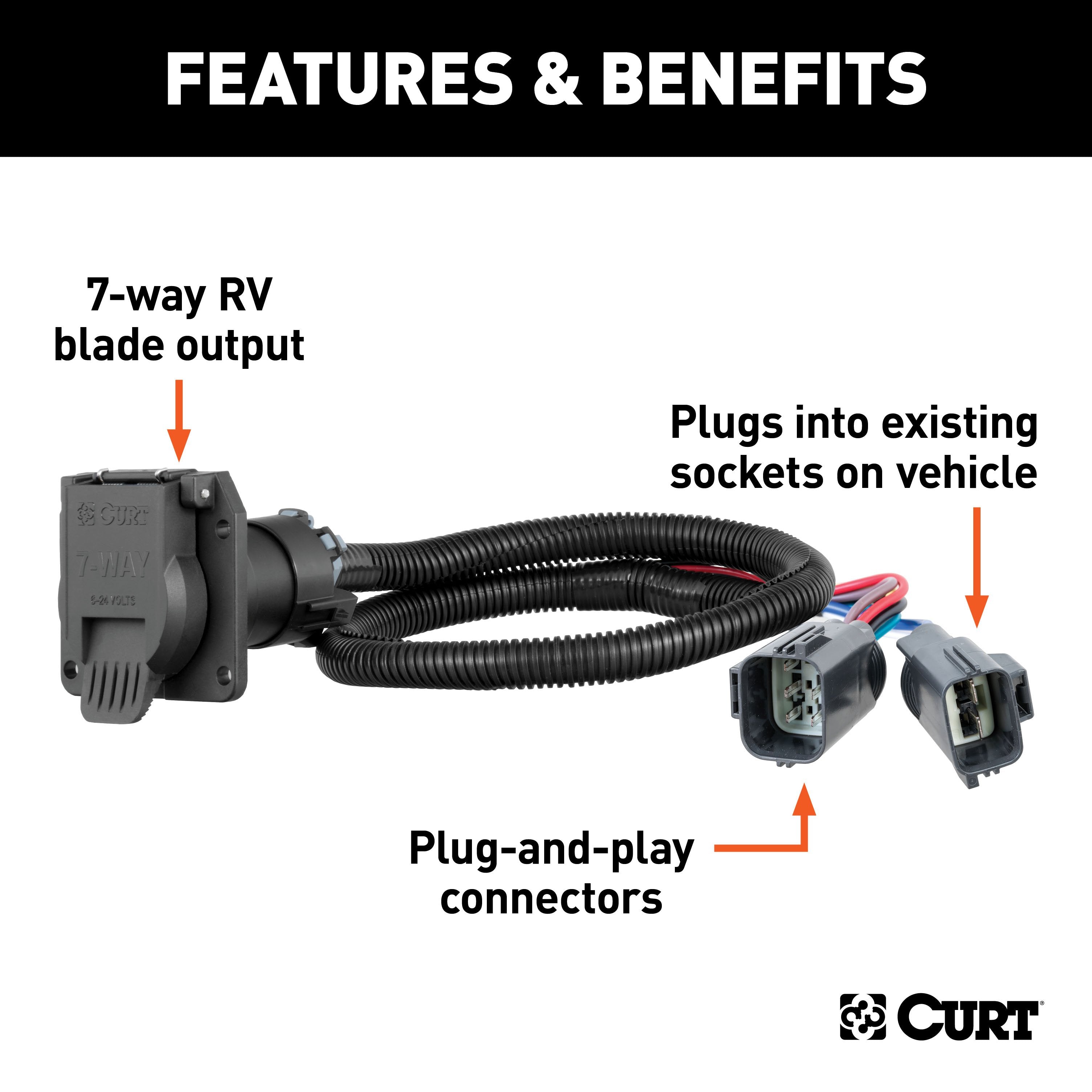 CURT Vehicle-Side Custom RV Blade 7-Pin Trailer Wiring Harness, Fits Select Ford F-250, F-350, F-450 Super Duty Model 56443