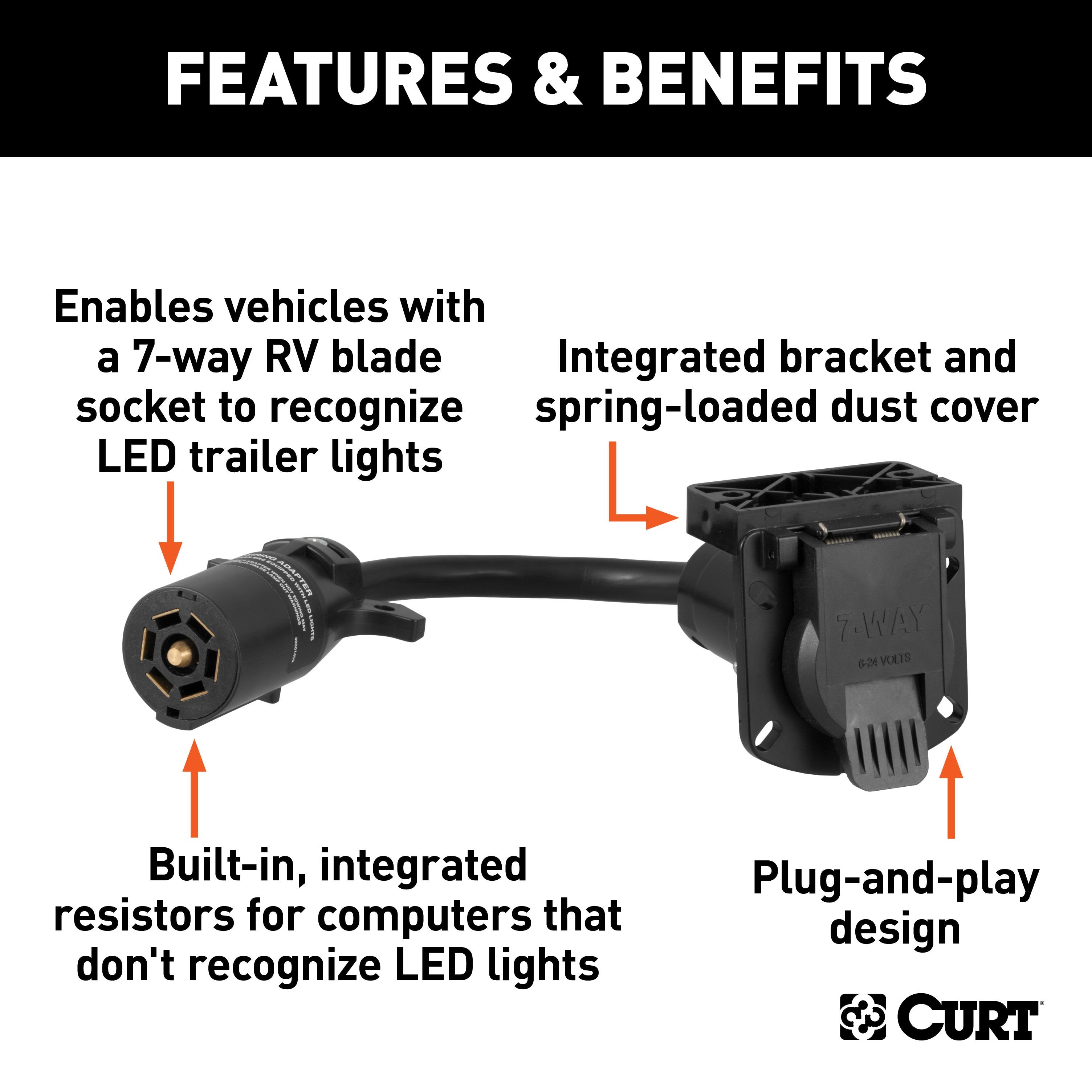 CURT LED-Compatible 7-Way RV Blade Vehicle-Side Trailer Wiring Adapter Model 57003