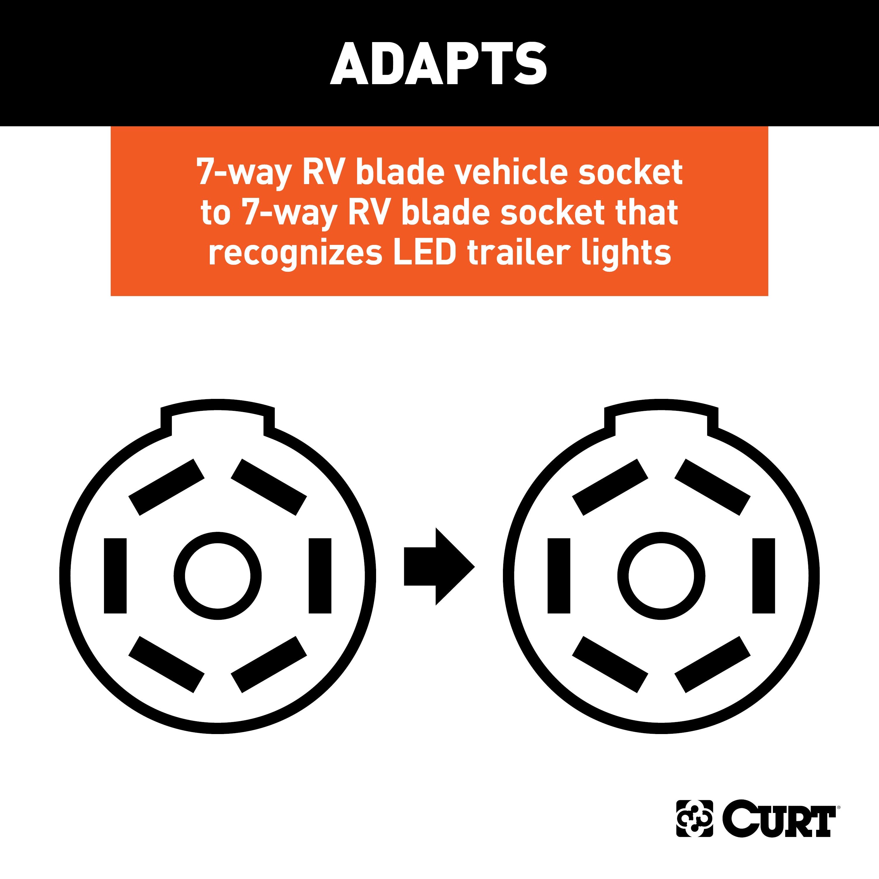 CURT LED-Compatible 7-Way RV Blade Vehicle-Side Trailer Wiring Adapter Model 57003