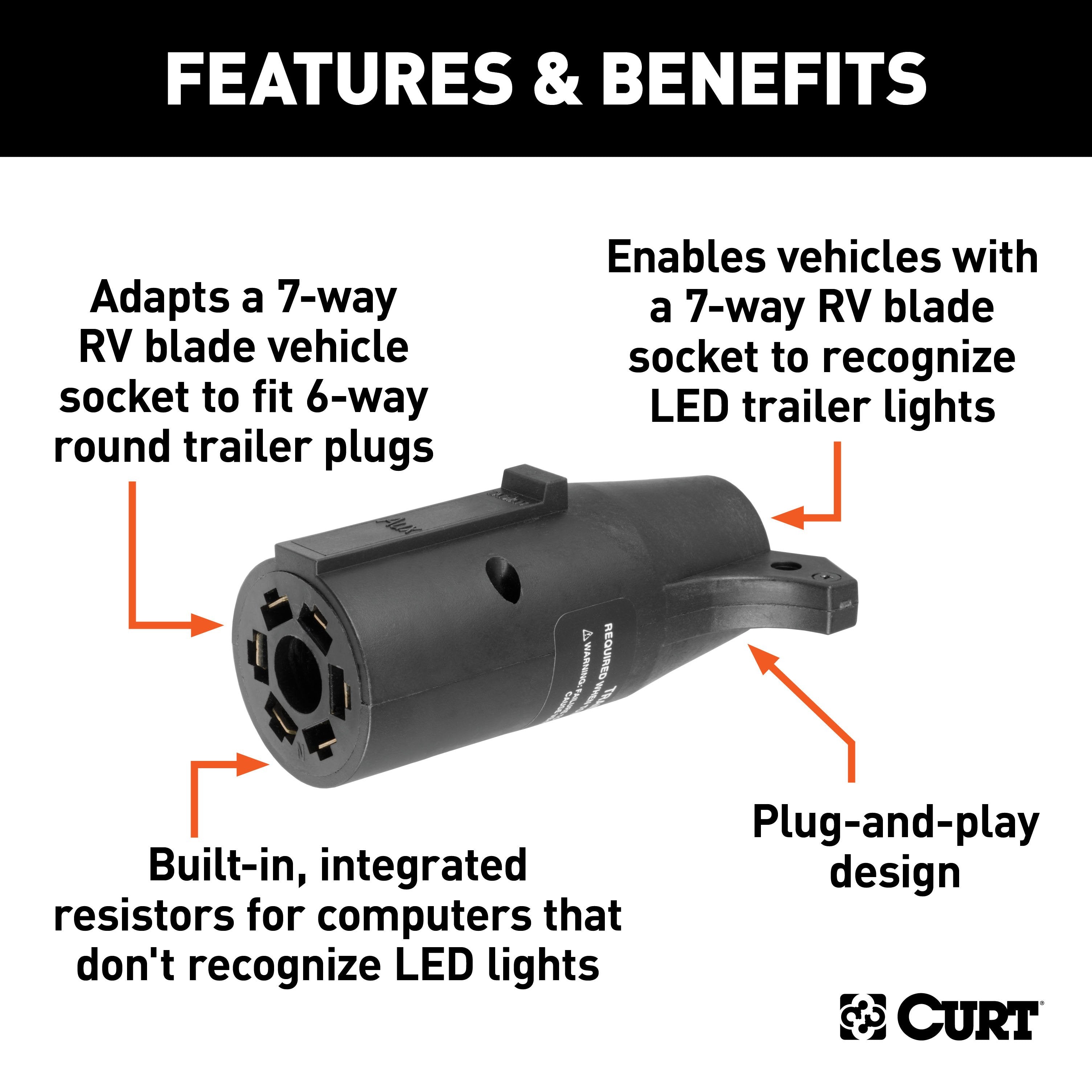CURT LED-Compatible 7-Way RV Blade Vehicle-Side to 6-Way Round Trailer-Side Trailer Wiring Adapter Model 57005