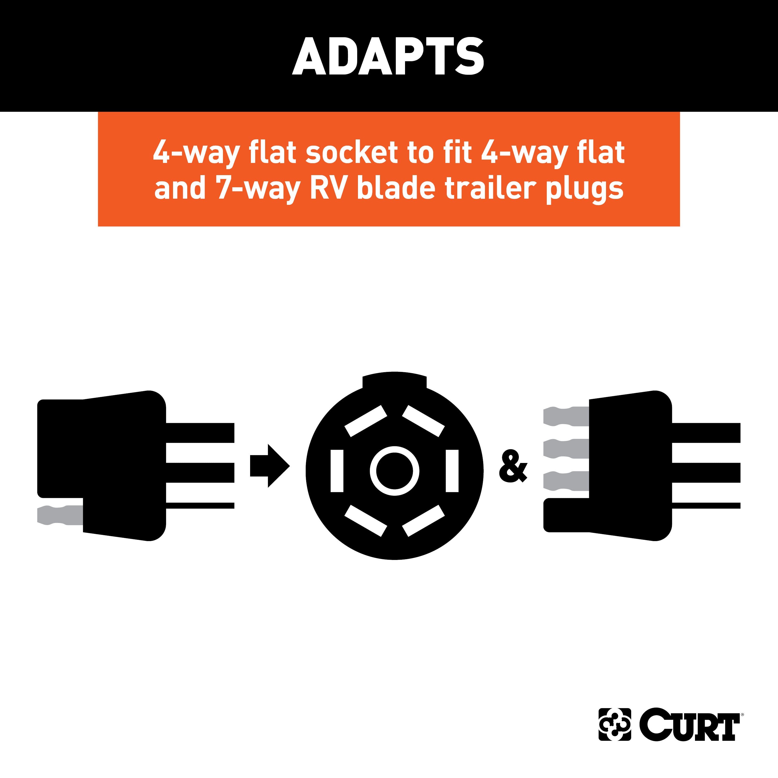 CURT Dual-Output 4-Way Flat Vehicle-Side to 7-Way RV Blade Trailer Wiring Adapter with Backup Alarm Model 57102