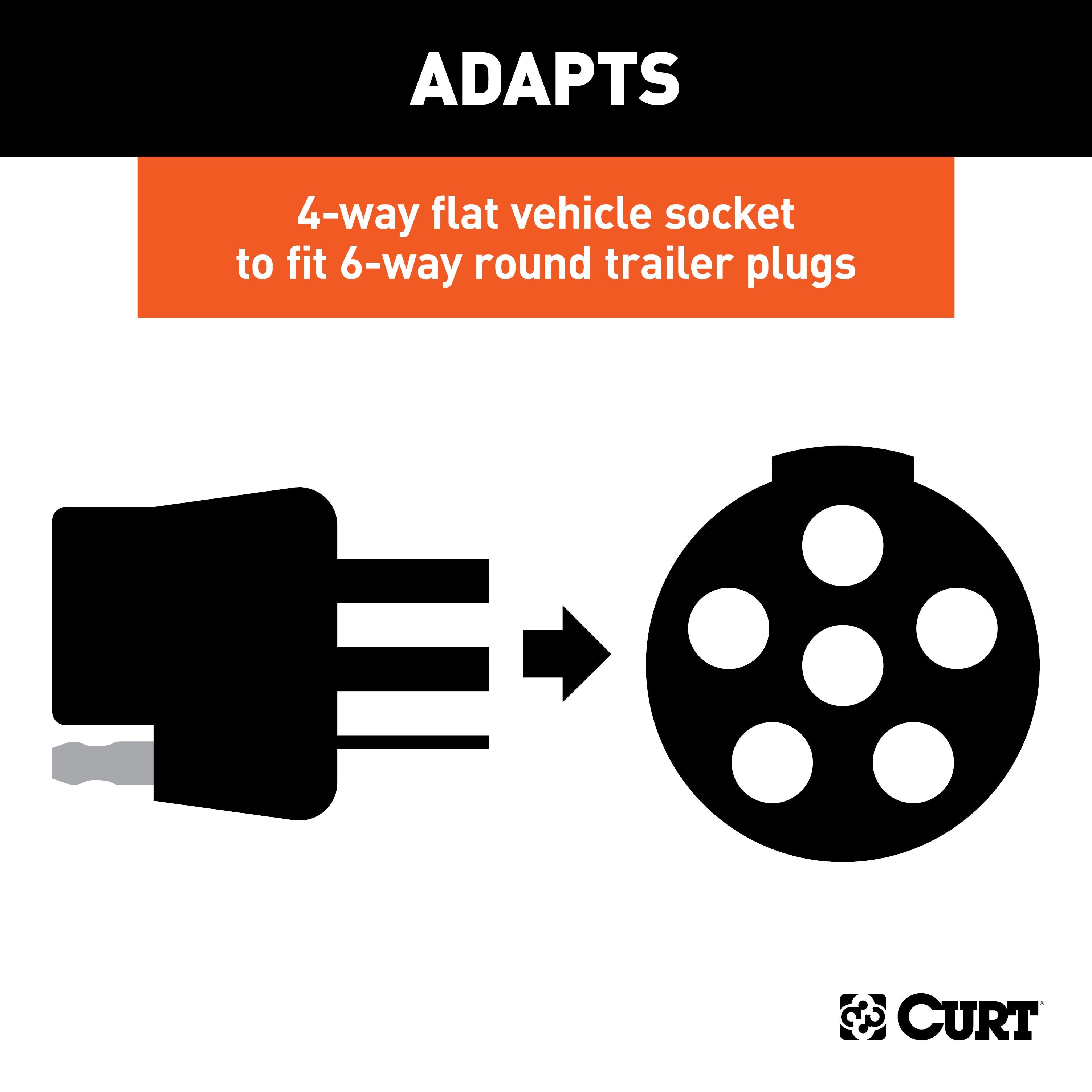 CURT 4-Way Flat Vehicle-Side to 6-Way Round Trailer Wiring Adapter Model 57183