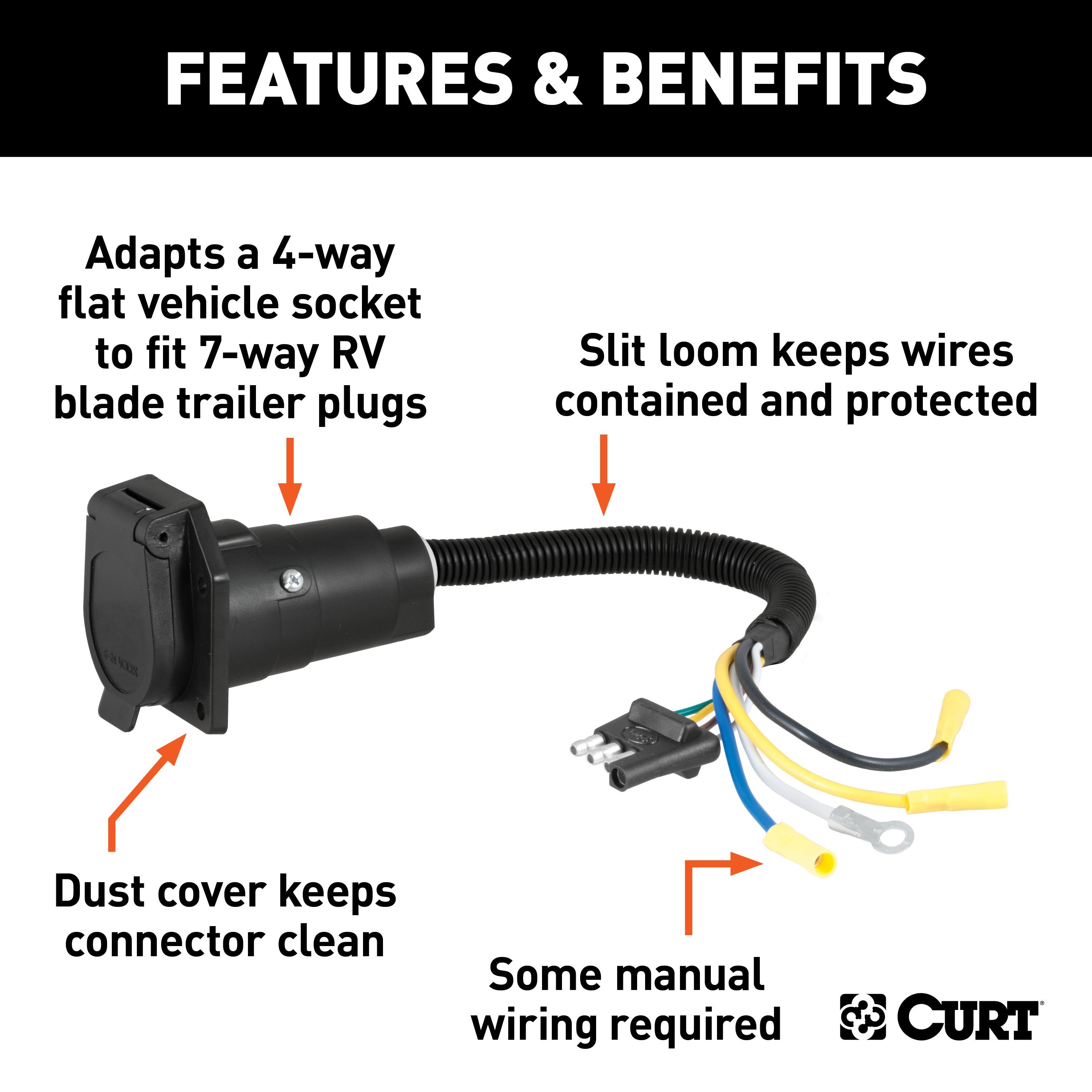 CURT 4-Way Flat Vehicle-Side to 7-Way RV Blade Trailer Wiring Adapter Model 57184