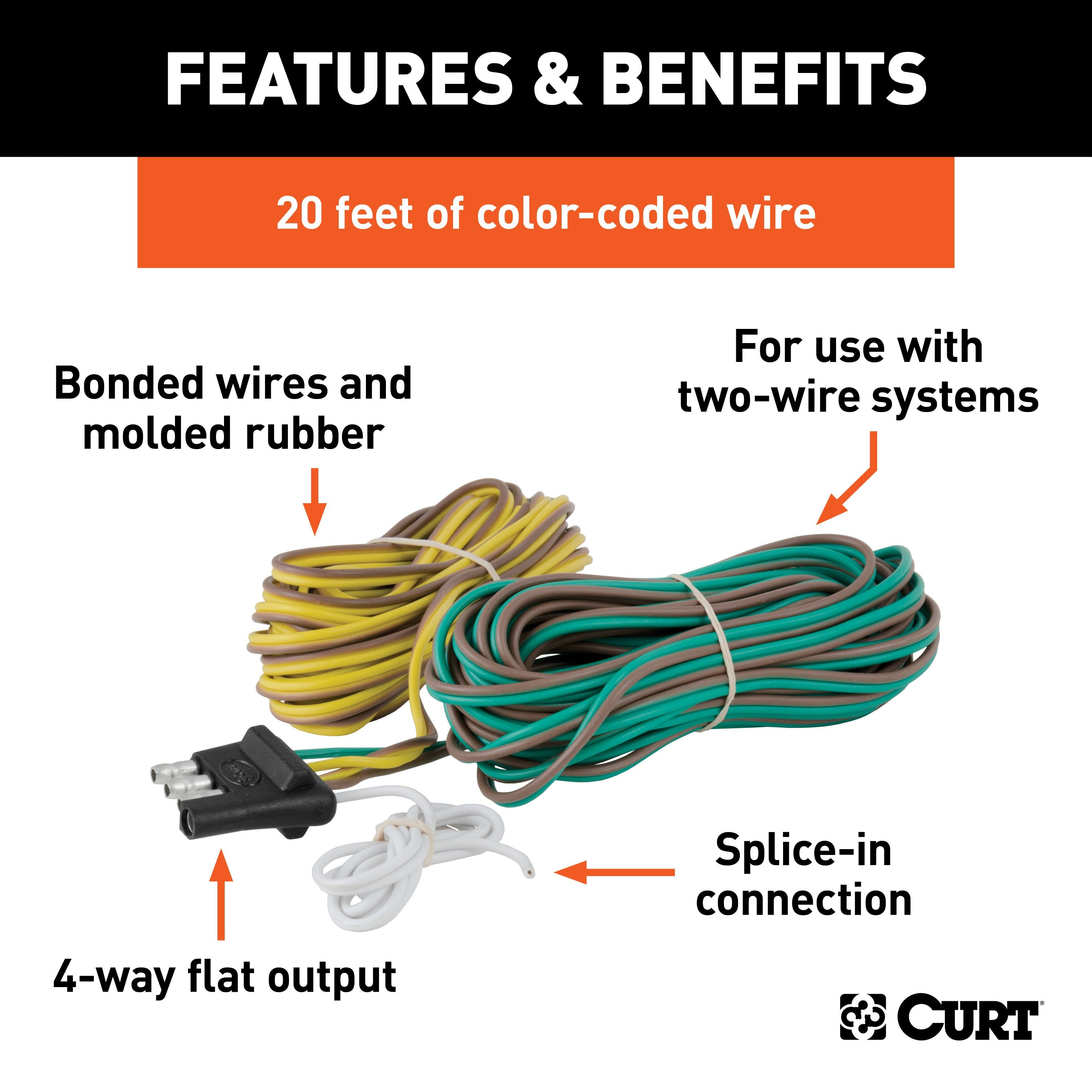 CURT 4-Pin Flat Wiring Harness for Rewiring Trailer, Includes 20-Foot Wires Model 57220