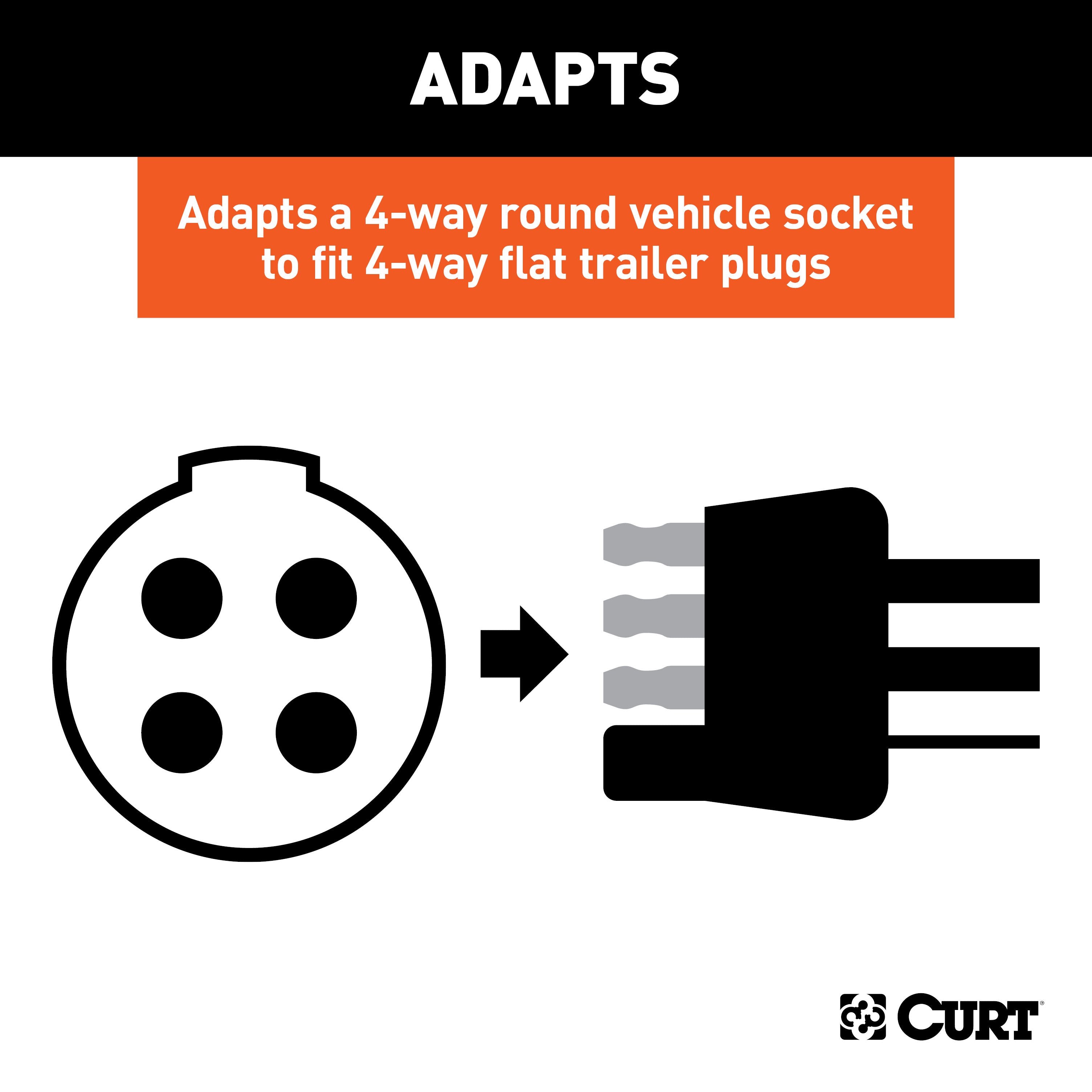 CURT 4-Pin Round Vehicle-Side to 4-Way Trailer Wiring Adapter Model 57225