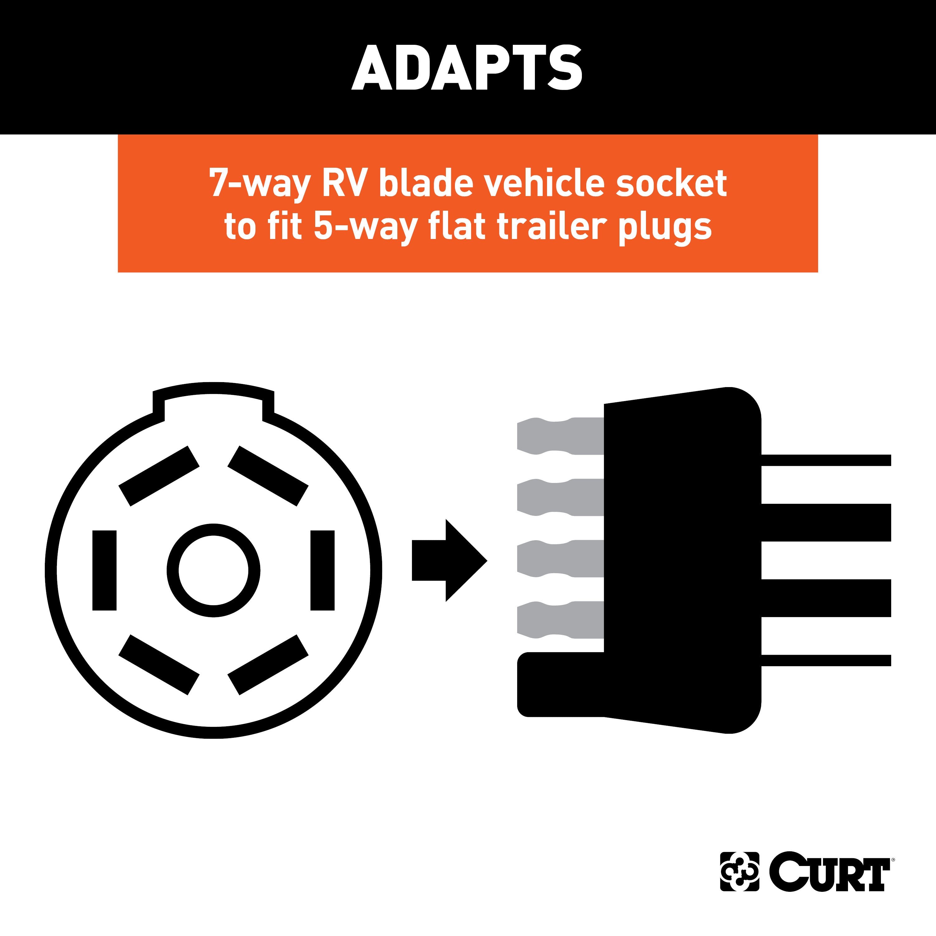 CURT 5-Foot 7-Way RV Blade Vehicle-Side to 5-Way Flat Trailer Wiring Adapter Extension Harness Model 57281