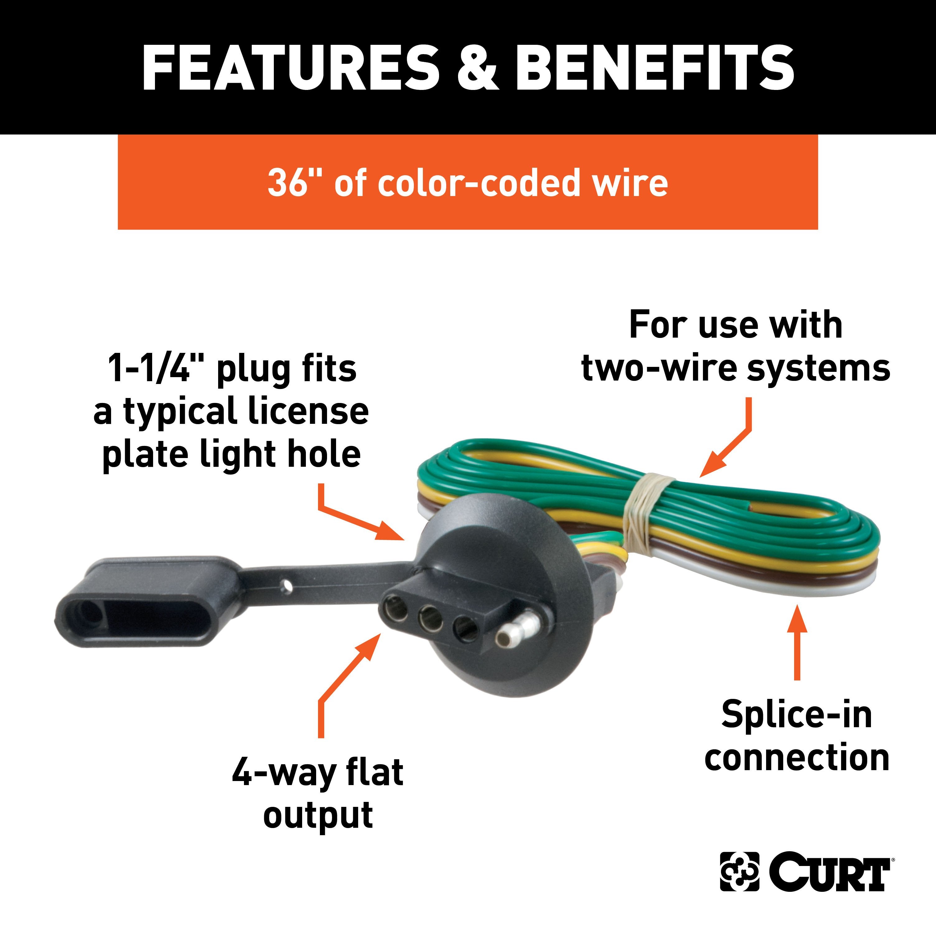 CURT Vehicle-Side 4-Pin Flat Trailer Wiring Harness with 36-Inch Wires, Fits 1-1/4-Inch License Plate Light Hole Model 57405