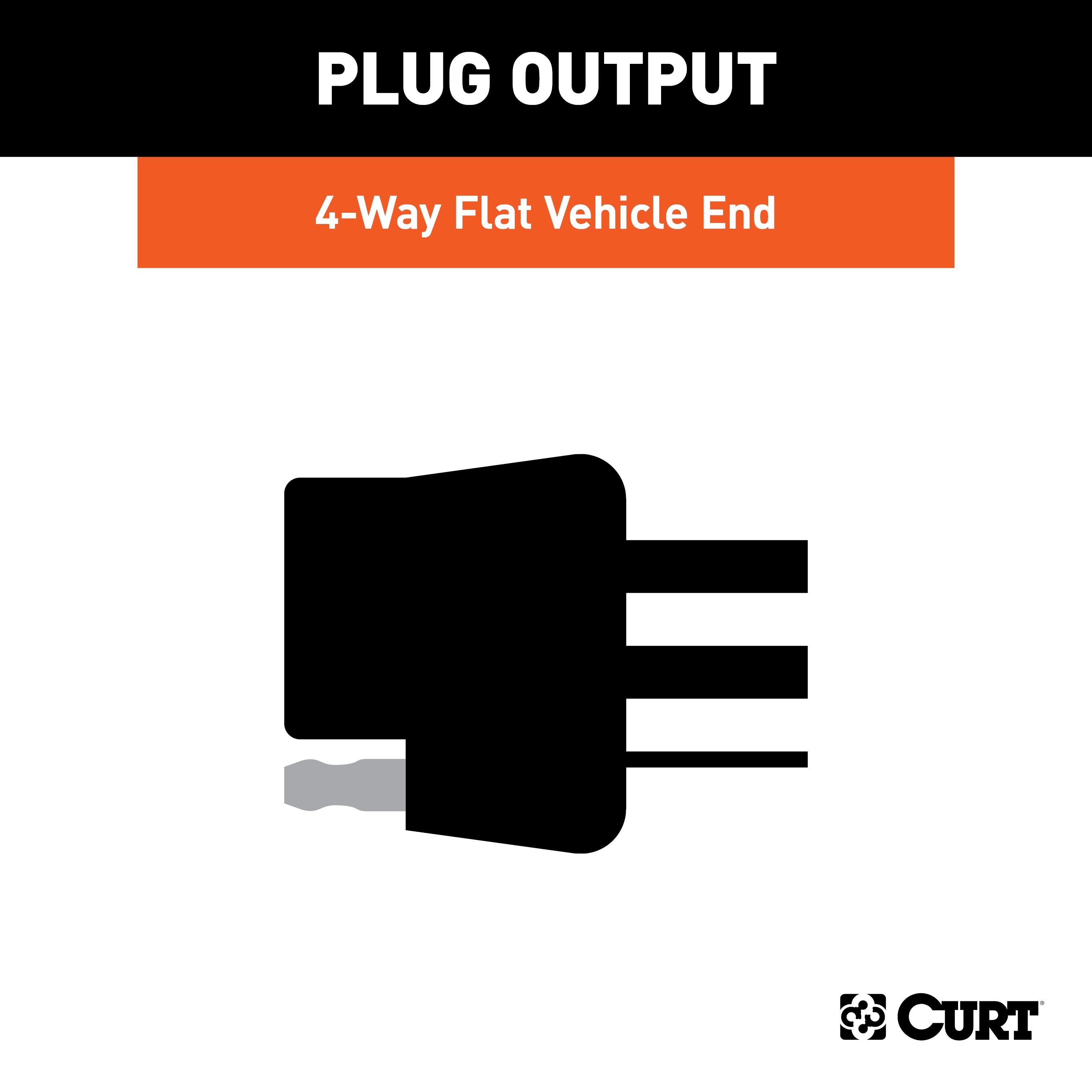 CURT Vehicle-Side 4-Pin Flat Trailer Wiring Harness with 36-Inch Wires, Fits 1-1/4-Inch License Plate Light Hole Model 57405