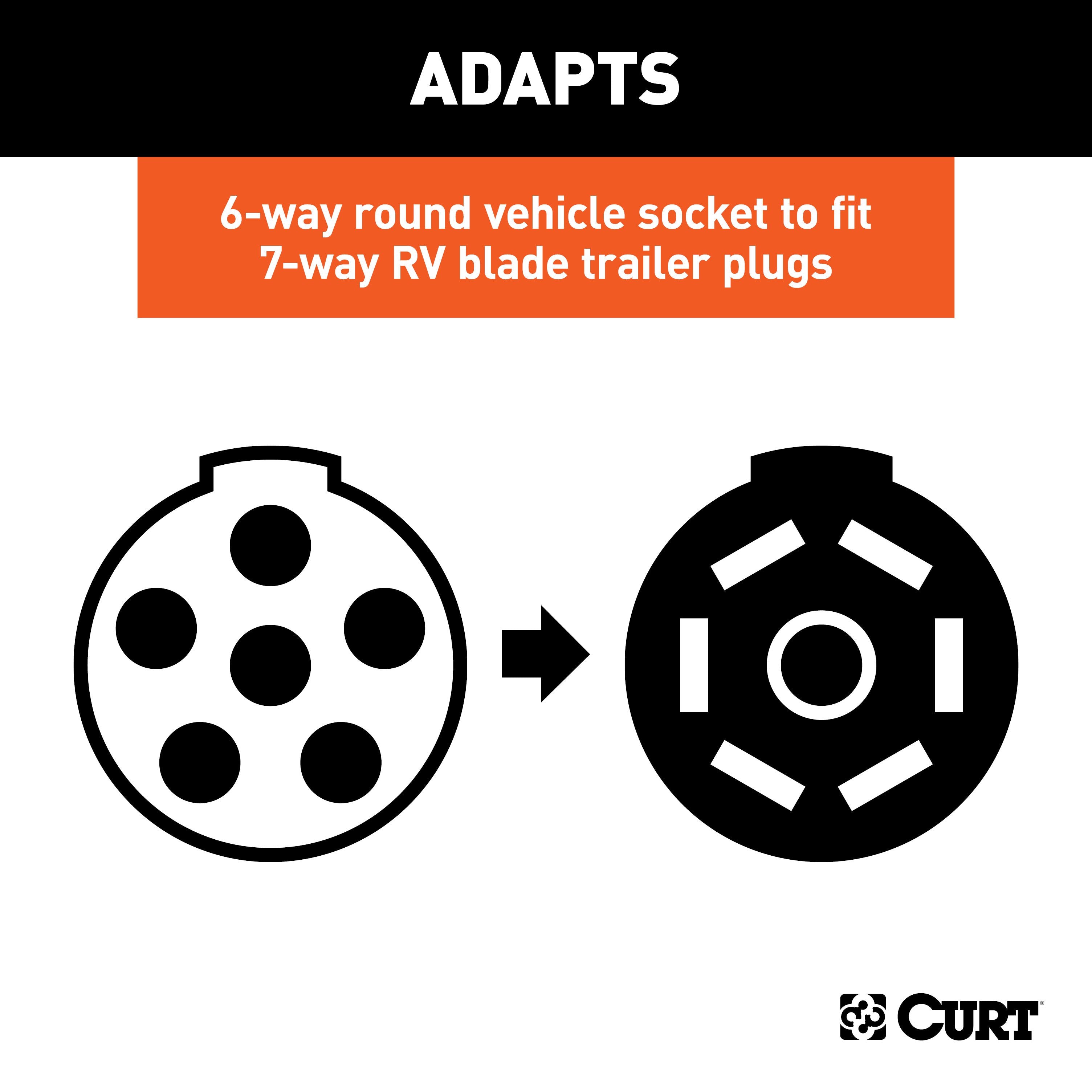 CURT 6-Way Round Vehicle-Side to 7-Way RV Blade Trailer Wiring Adapter Model 57667
