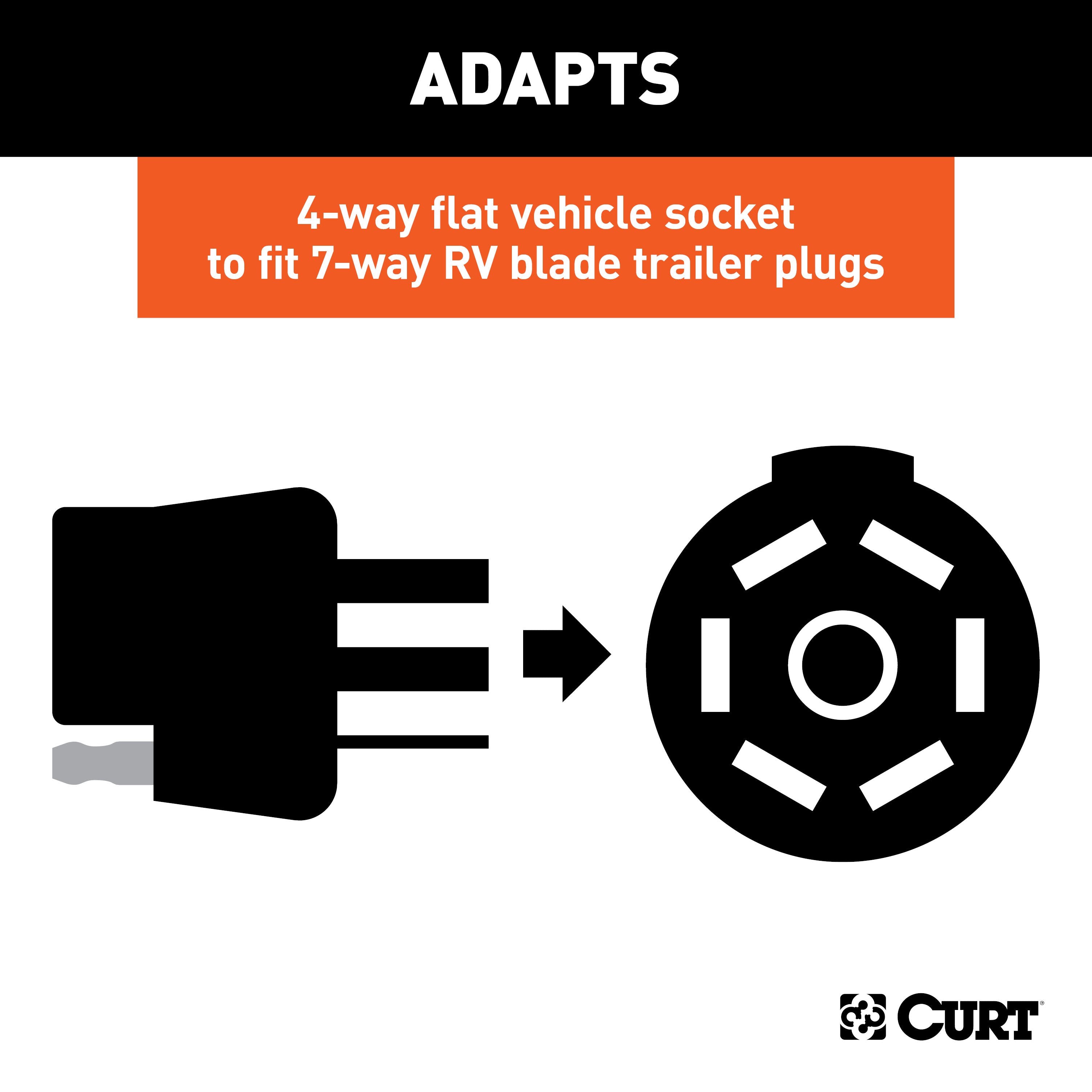 CURT 4-Way Flat Vehicle-Side to 7-Way RV Blade Trailer Wiring Adapter with Tester Model 57676