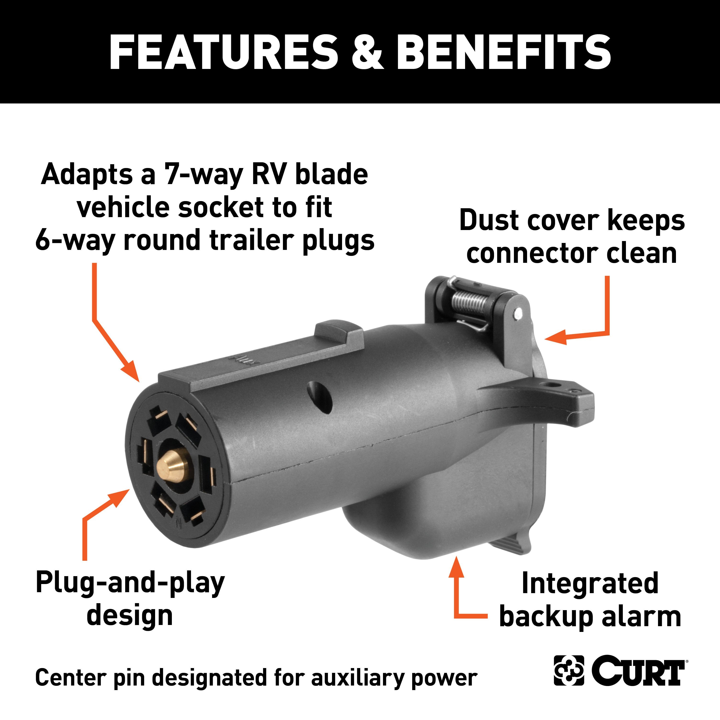 CURT 7-Way RV Blade Vehicle-Side to 6-Way Round Trailer Wiring Adapter with Backup Alarm, Center Pin Auxiliary Power Model 57726