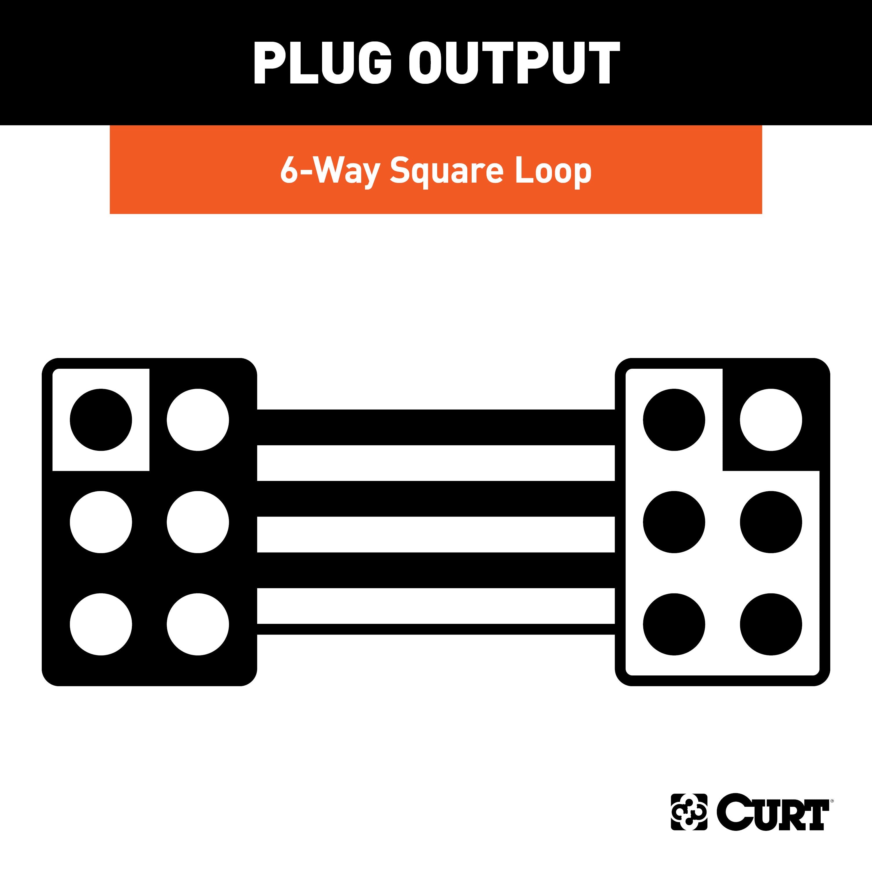 CURT Vehicle-Side and Trailer-Side 6-Pin Square Wiring Harness Connectors with 12-Inch Wires Model 58034