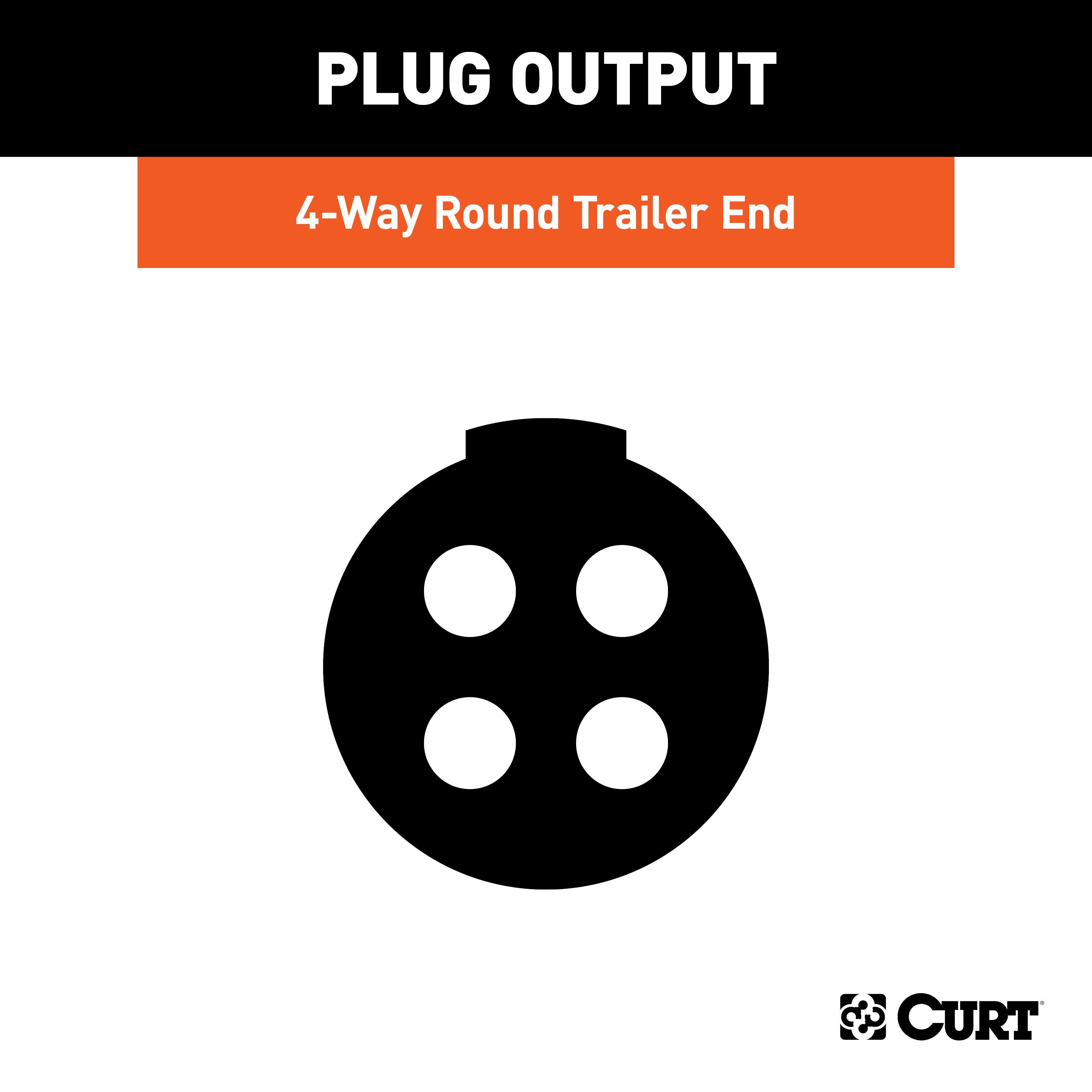 CURT Trailer-Side 4-Pin Round Wiring Harness Plug Model 58060