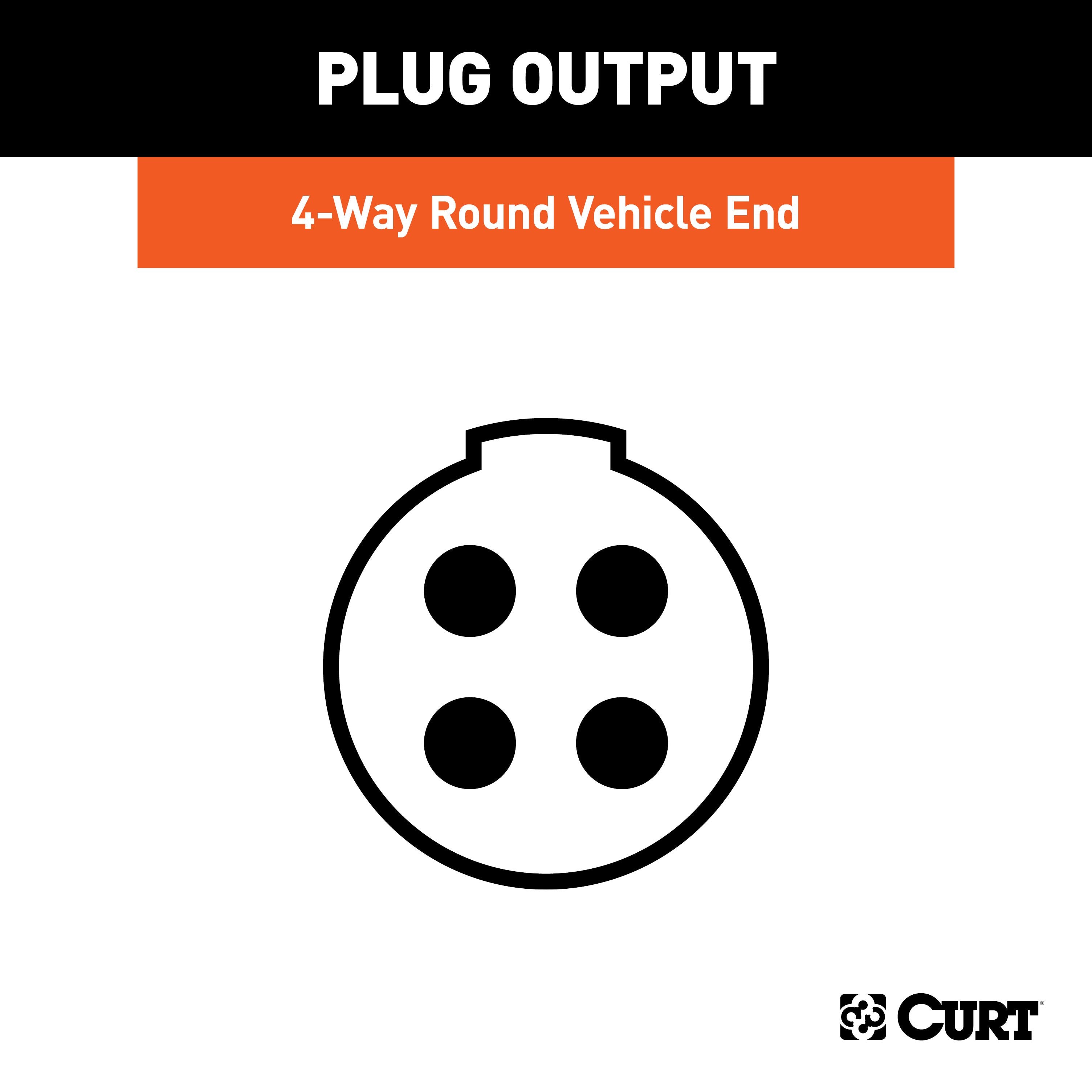 CURT Vehicle-Side 4-Pin Round Trailer Wiring Harness Socket Model 58071