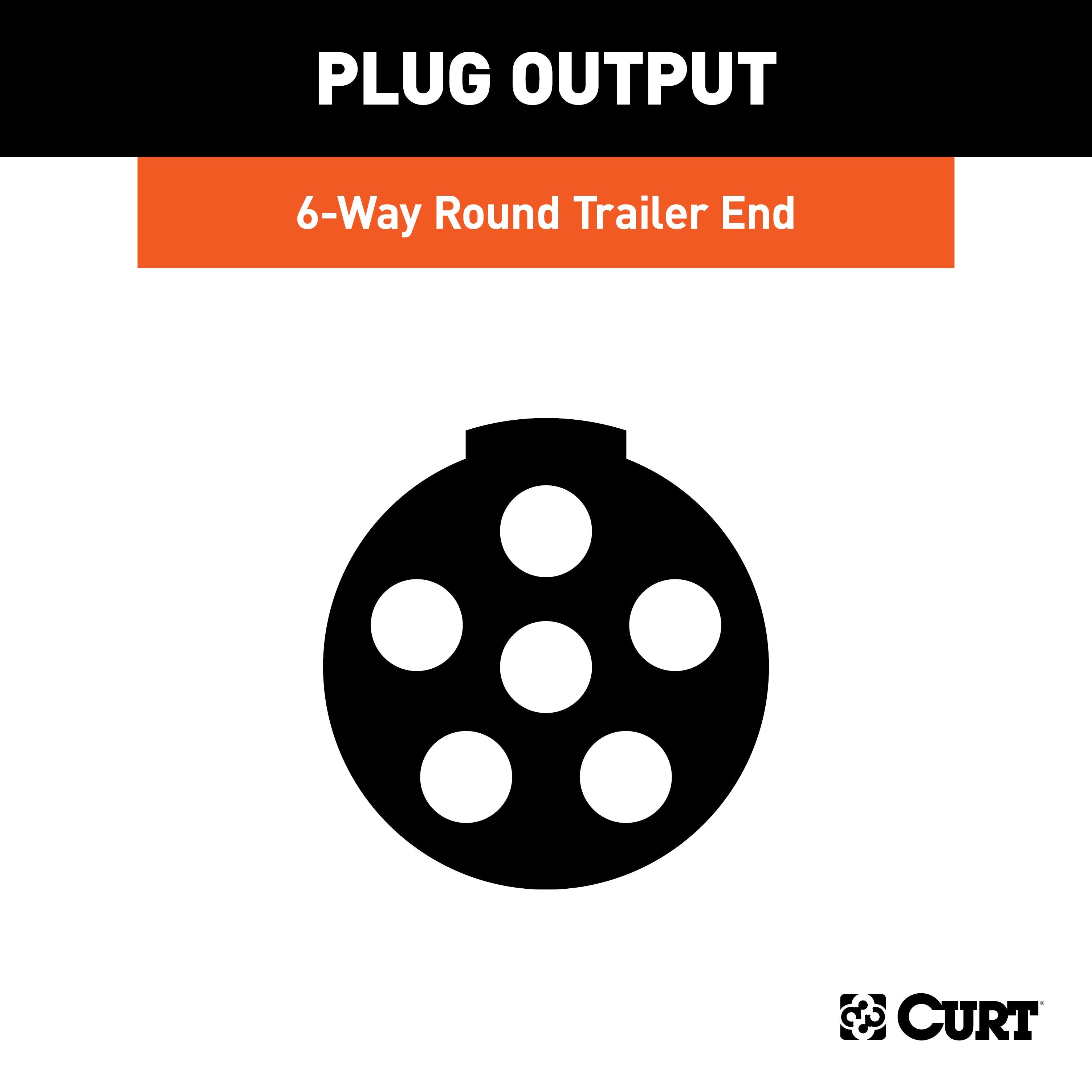 CURT Trailer-Side 6-Pin Round Wiring Harness Plug Model 58120