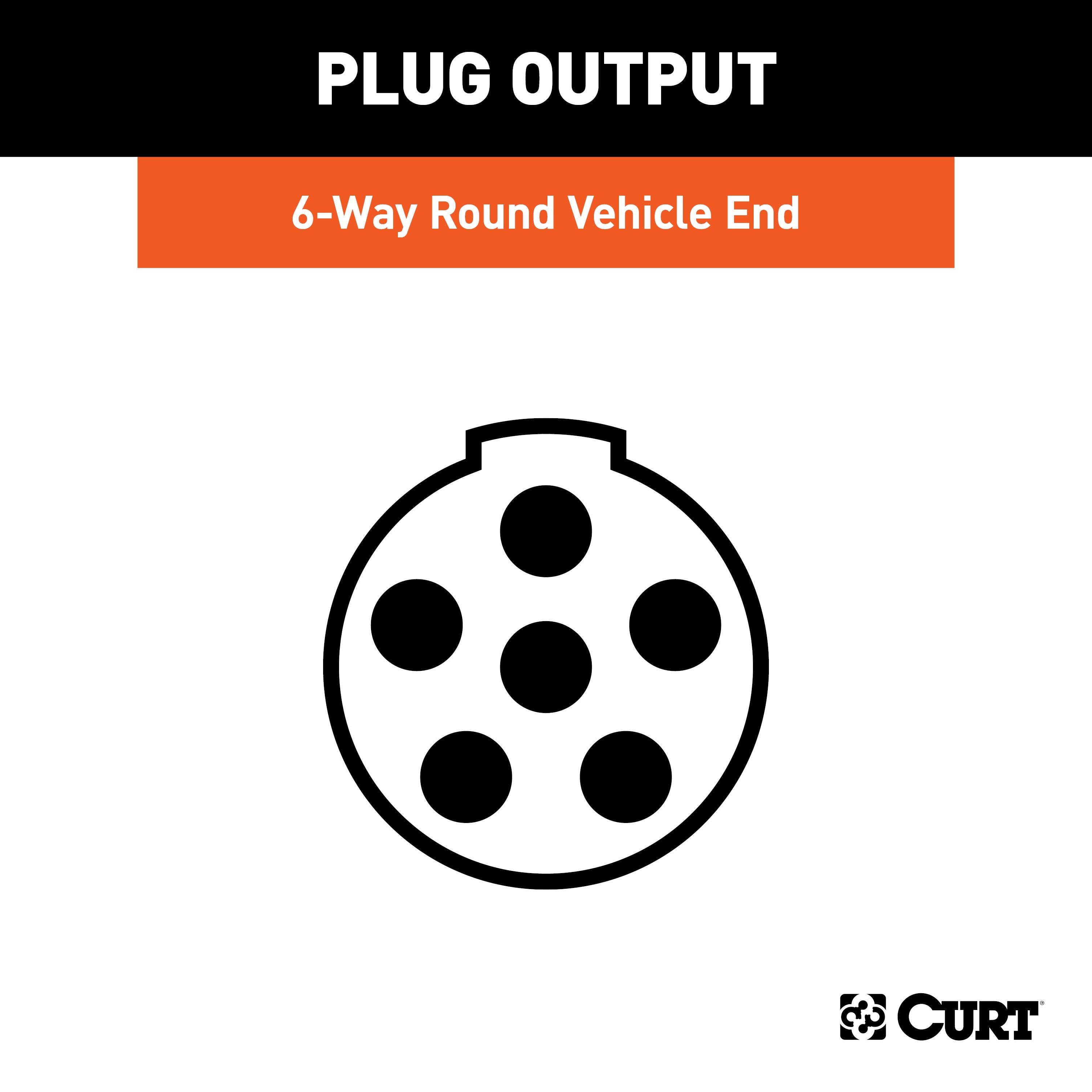CURT Vehicle-Side 6-Pin Round Trailer Wiring Harness Socket Model 58130