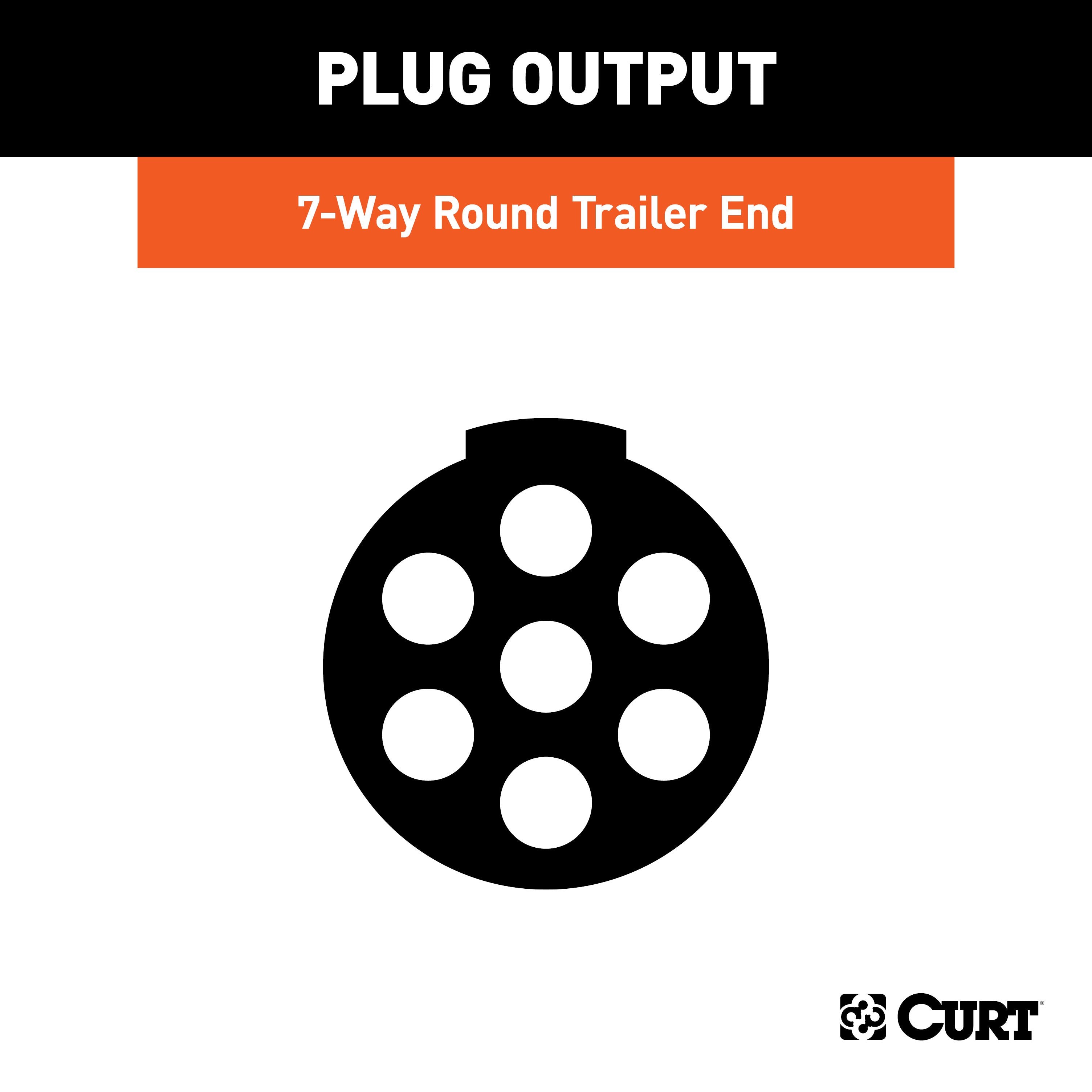 CURT Trailer-Side 7-Pin Round Wiring Harness Socket with Spring Model 58181